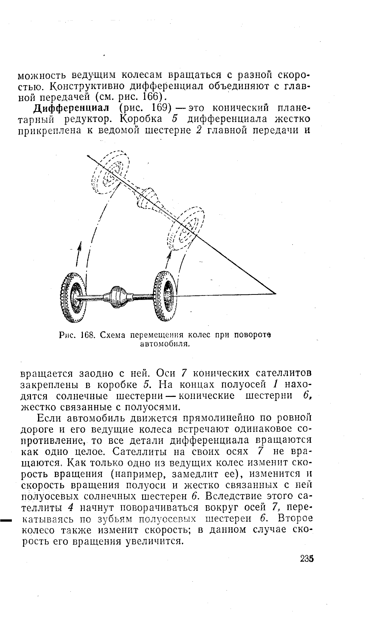 Рис. 168. Схема перемещения колес при повороте автомобиля.
