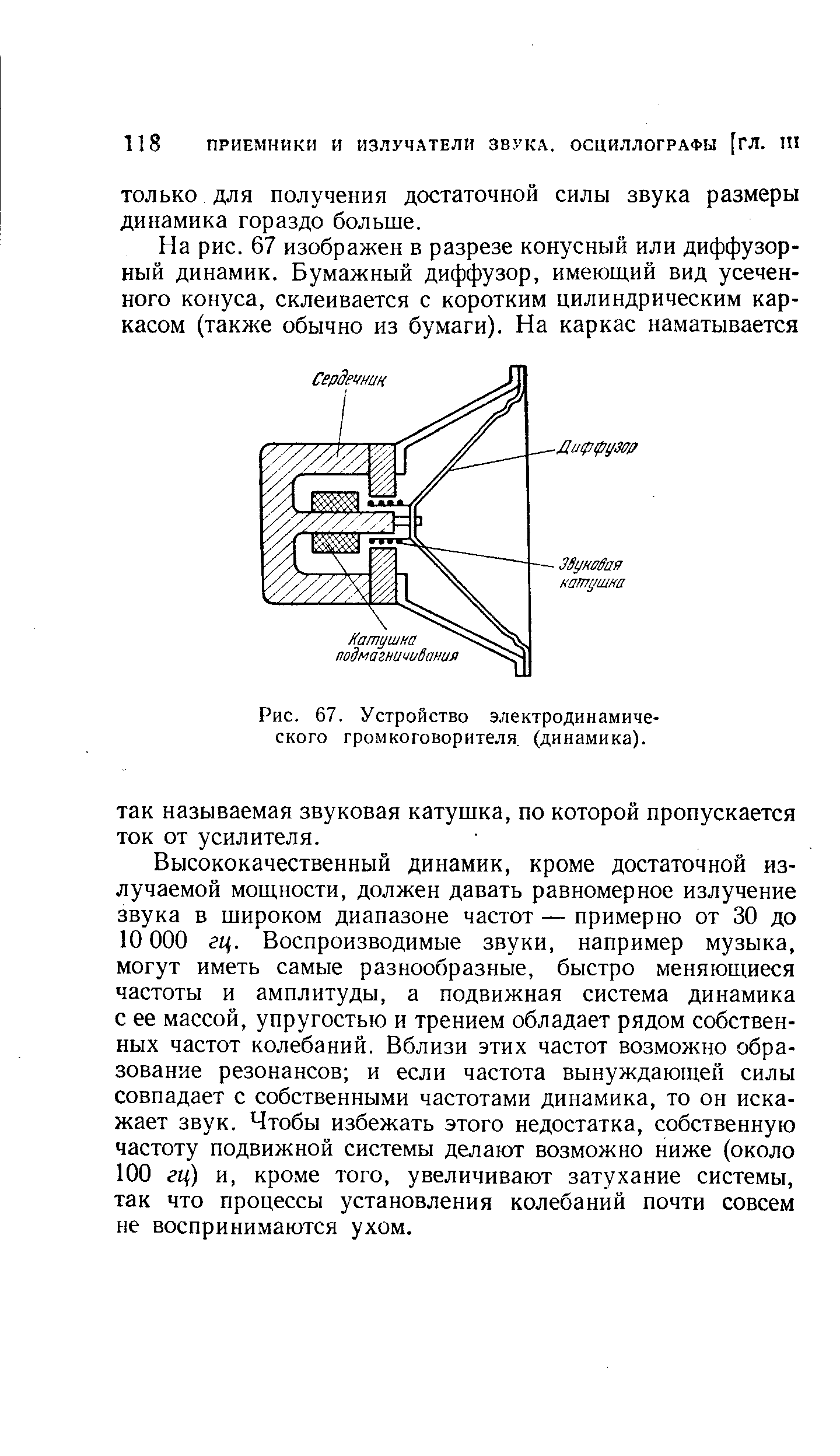 Рис. 67. Устройство электродинамического громкоговорителя, (динамика).
