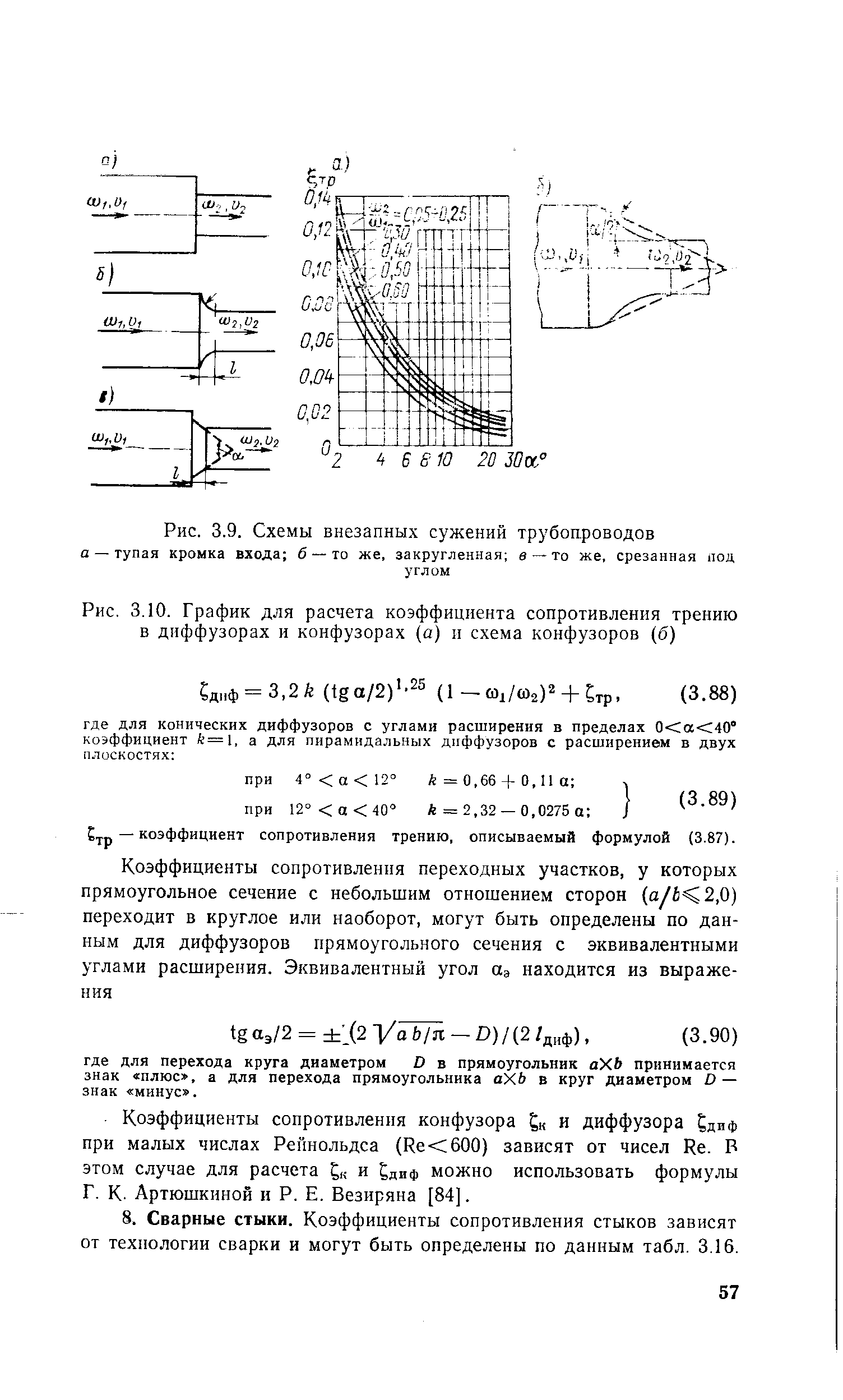 Рис. 3.10. График для расчета коэффициента сопротивления трению в диффузорах и конфузорах (а) и схема конфузоров (б)
