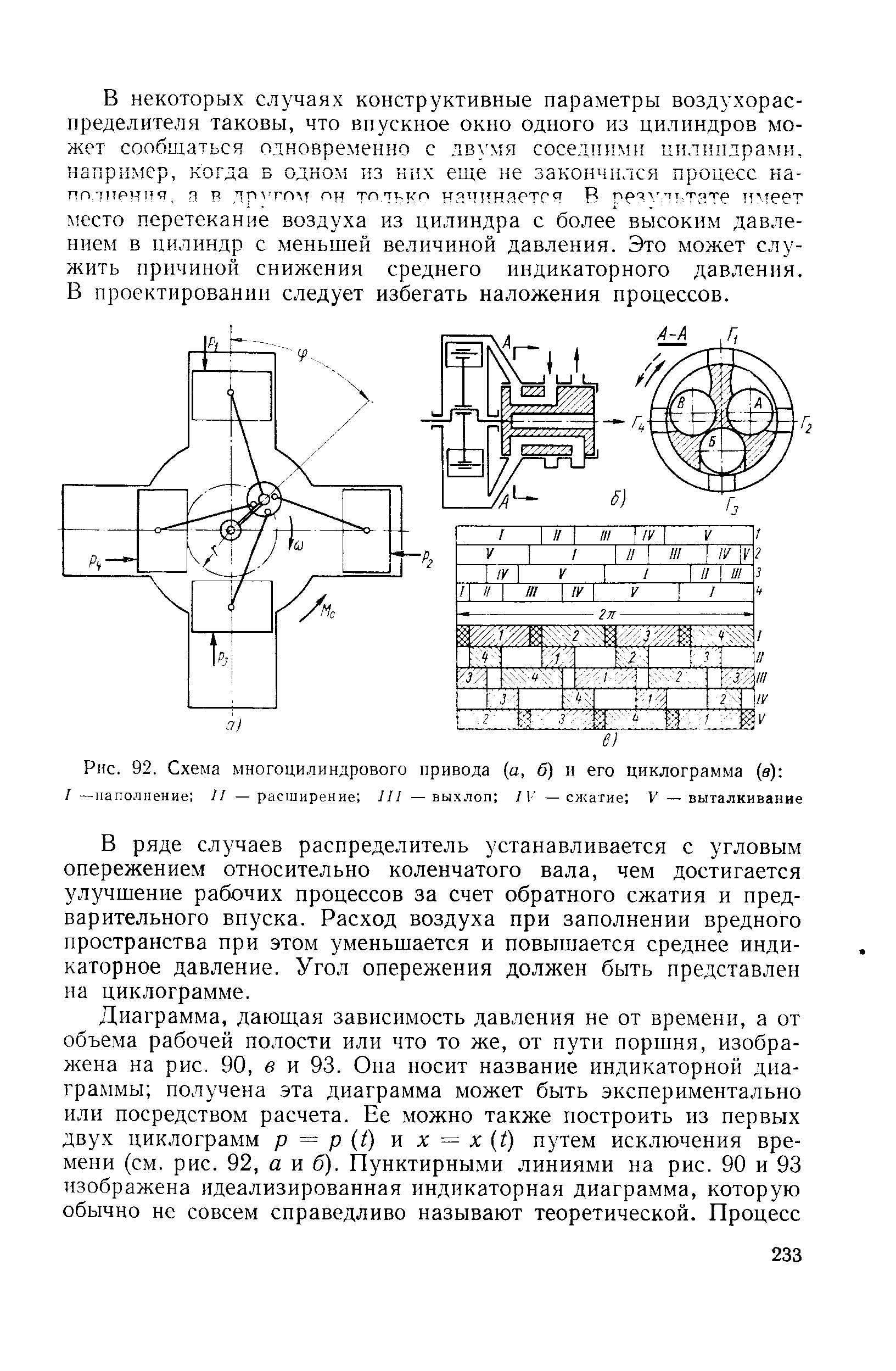 Рис. 92. Схема многоцилиндрового привода (а, б) и его циклограмма (в) 
