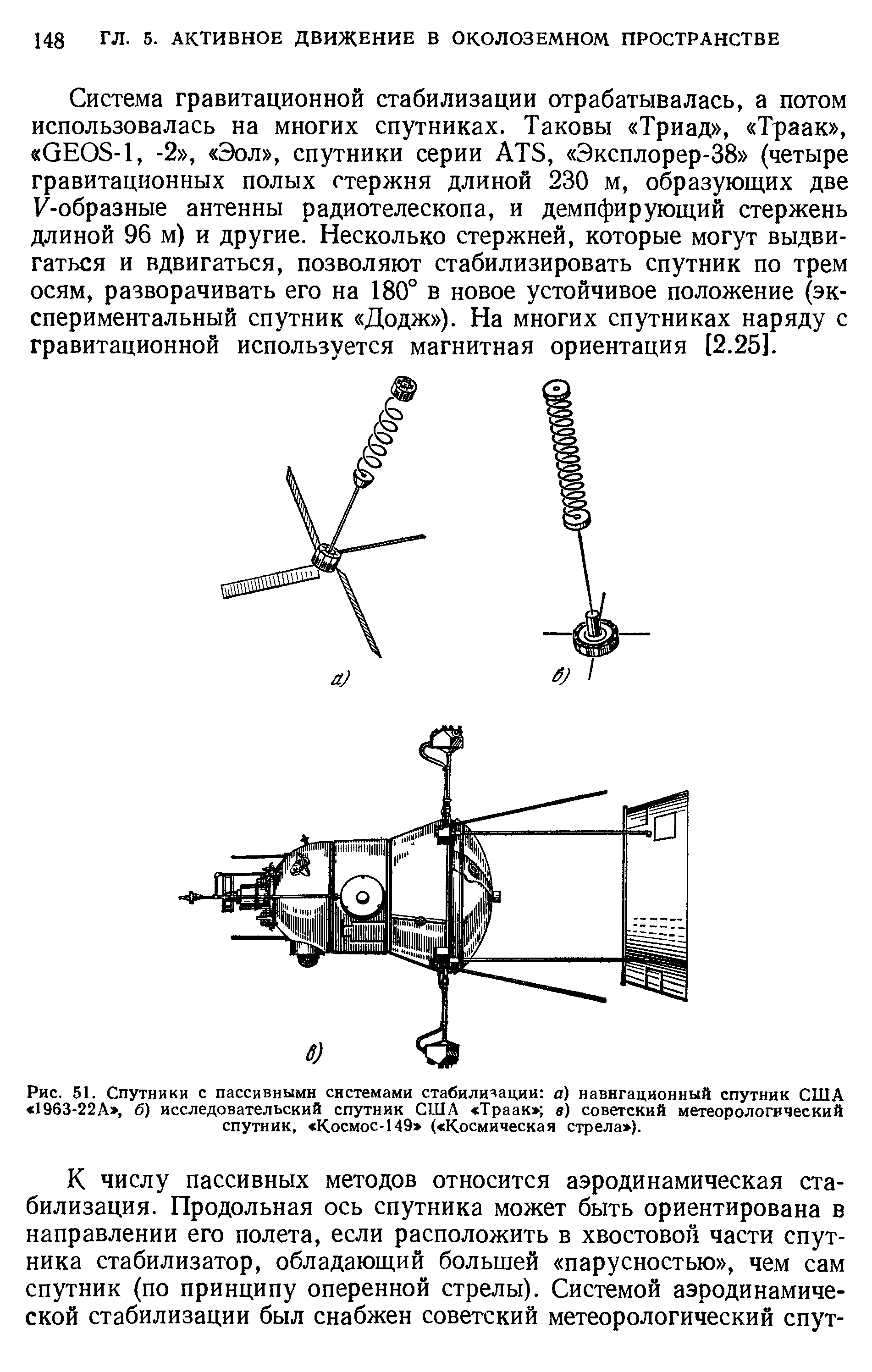 Рис. 51. Спутники с <a href="/info/673705">пассивными системами стабилизации</a> а) навигационный спутник США 1963-22А , б) <a href="/info/713554">исследовательский спутник</a> США Траак в) советский метеорологический спутник, Космос-149 ( Космическая стрела ).
