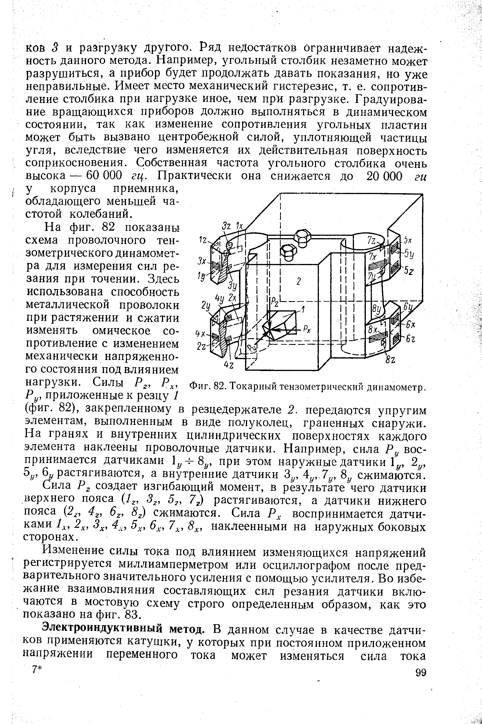 Фиг. 82. Токарный тензометрический динамометр.
