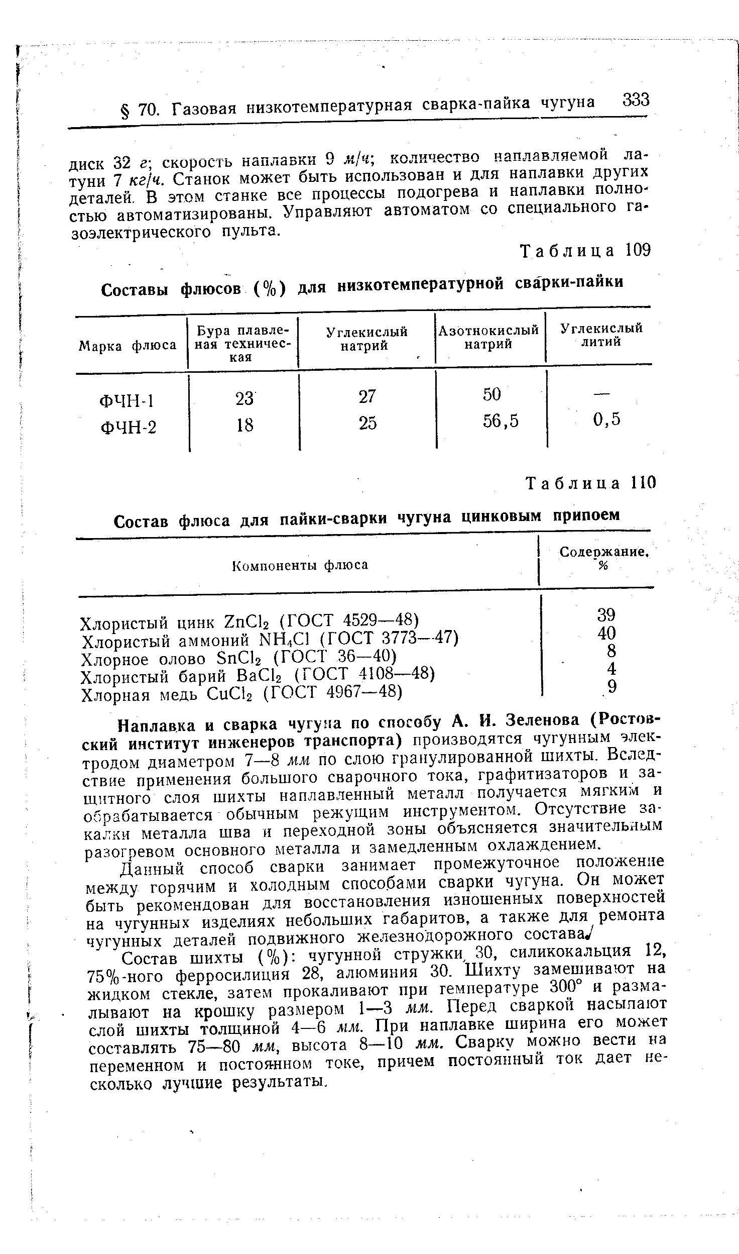 Таблица 109 Составы флюсов (%) для низкотемпературной сварки-пайки
