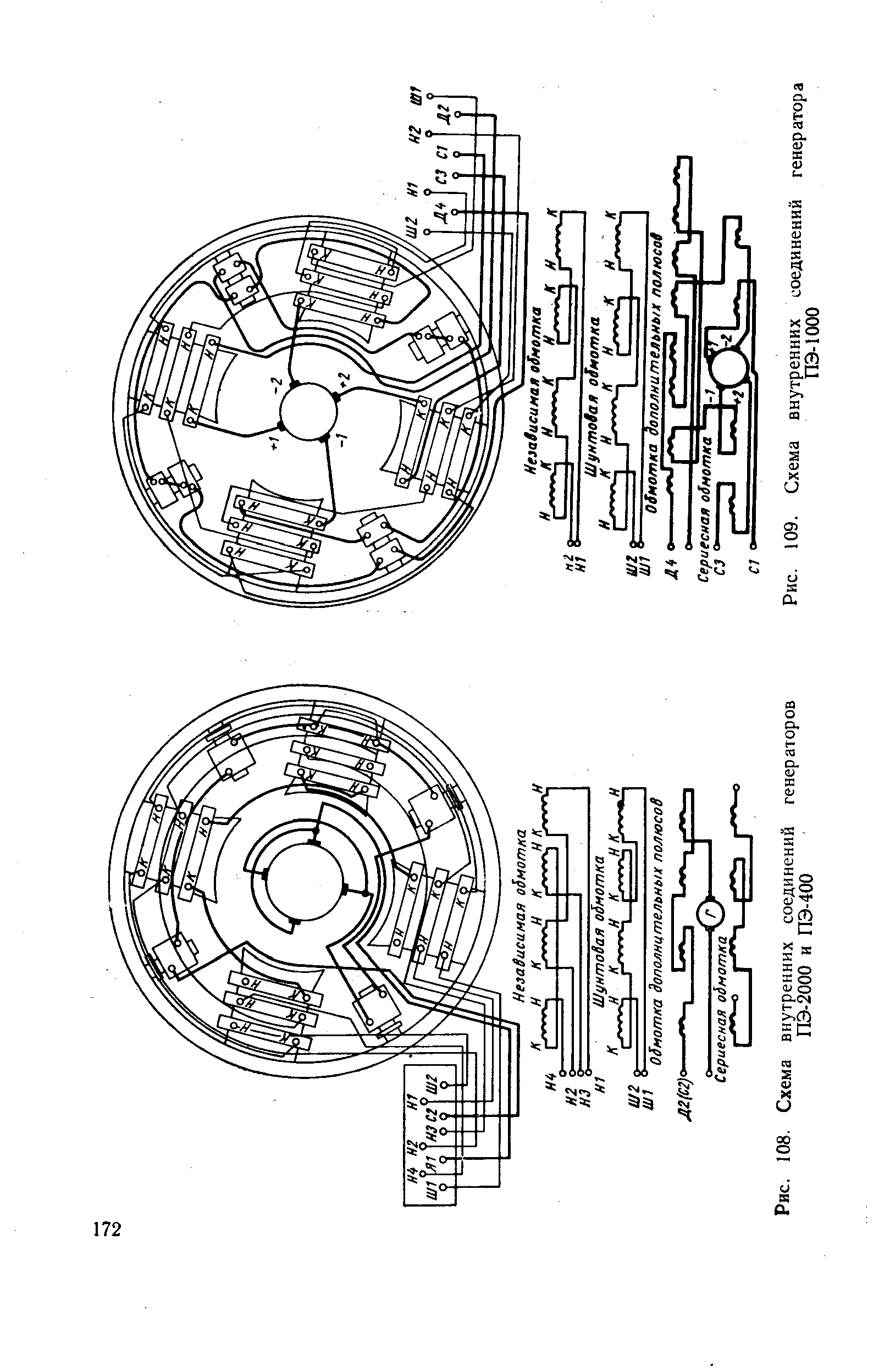 Рис. 108. Схема внутренних соединений генераторов ПЭ-2000 и ПЭ-400
