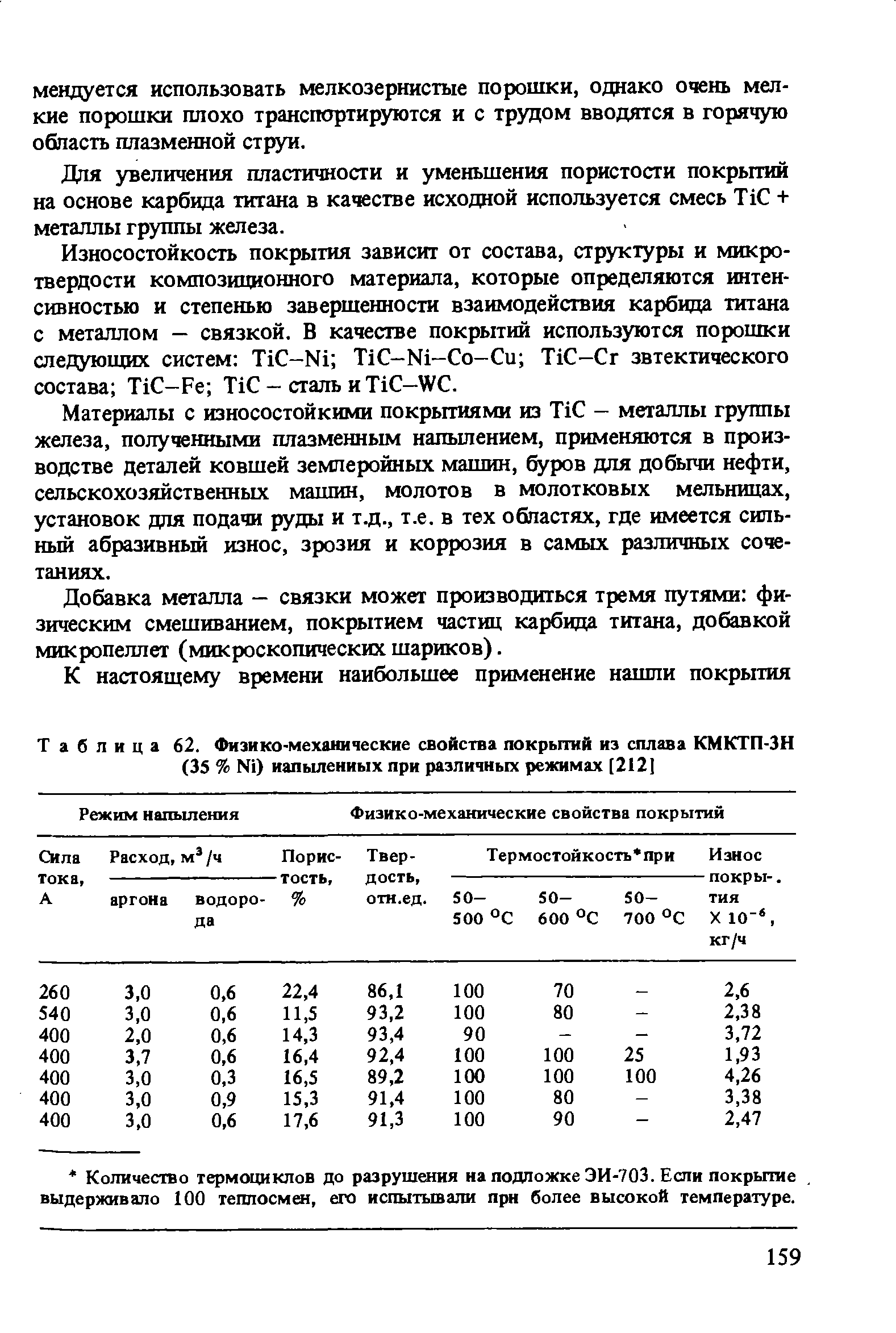 Таблица 62. Физико-механические свойства покрытий из сплава КМКТП-ЗН (35 % Ni) напыленных при различных режимах [212]
