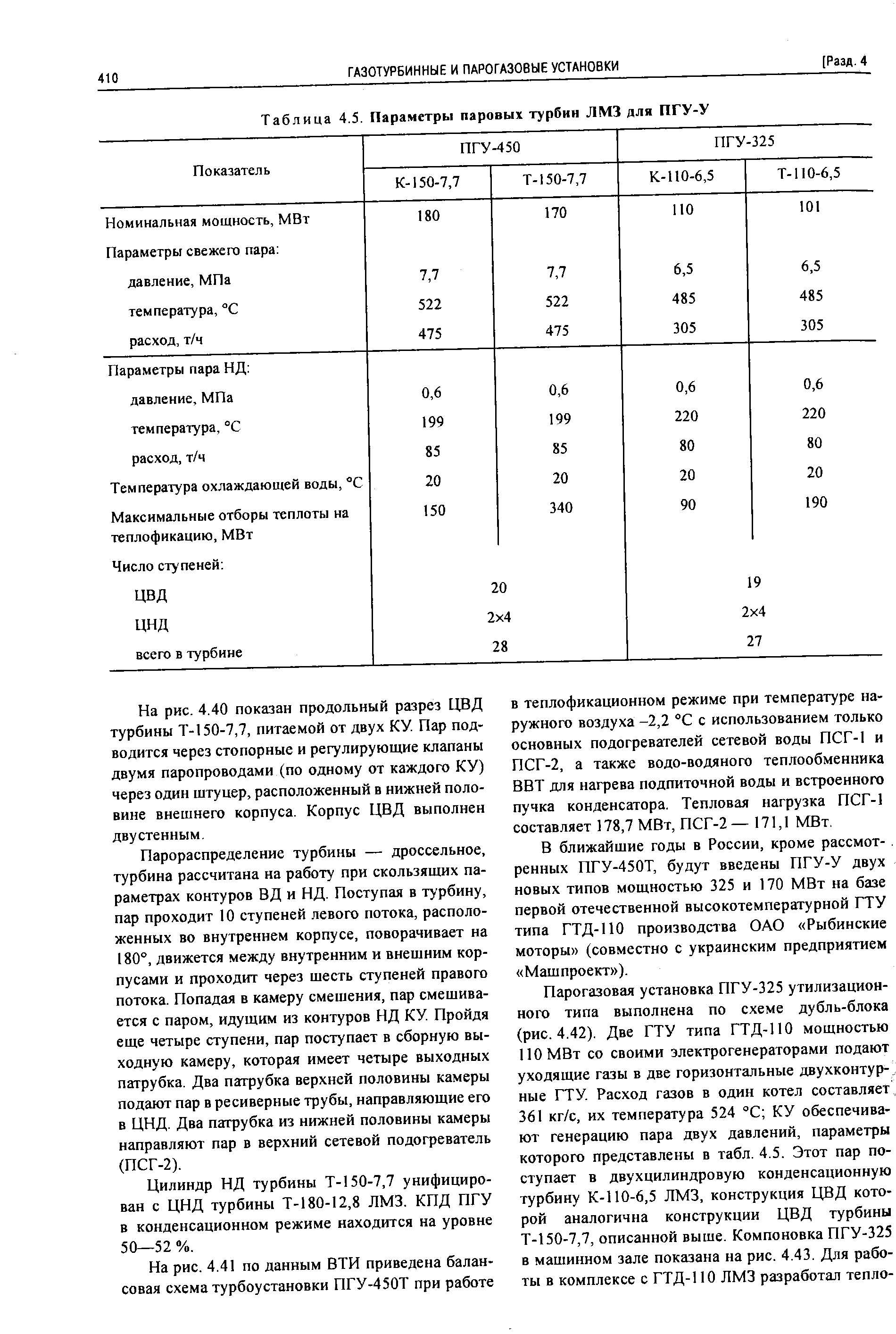 Таблица 4.5. <a href="/info/445302">Параметры паровых</a> турбин ЛМЗ для ПГУ-У
