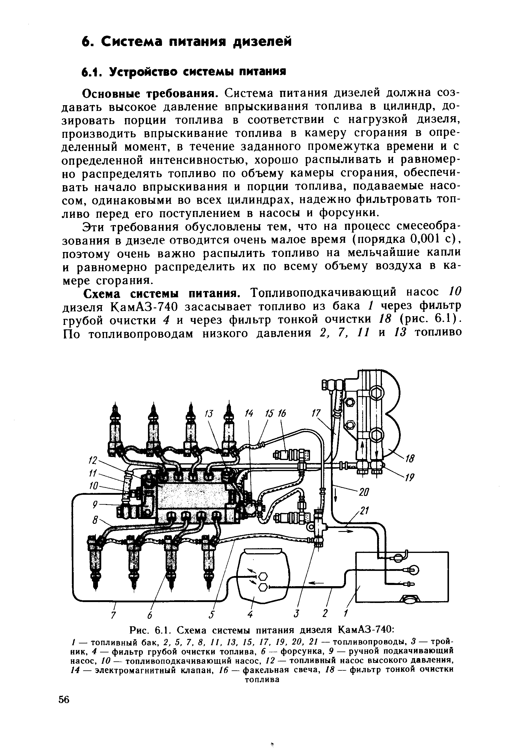 Рис. 6.1. Схема системы питания дизеля КамАЗ-740 
