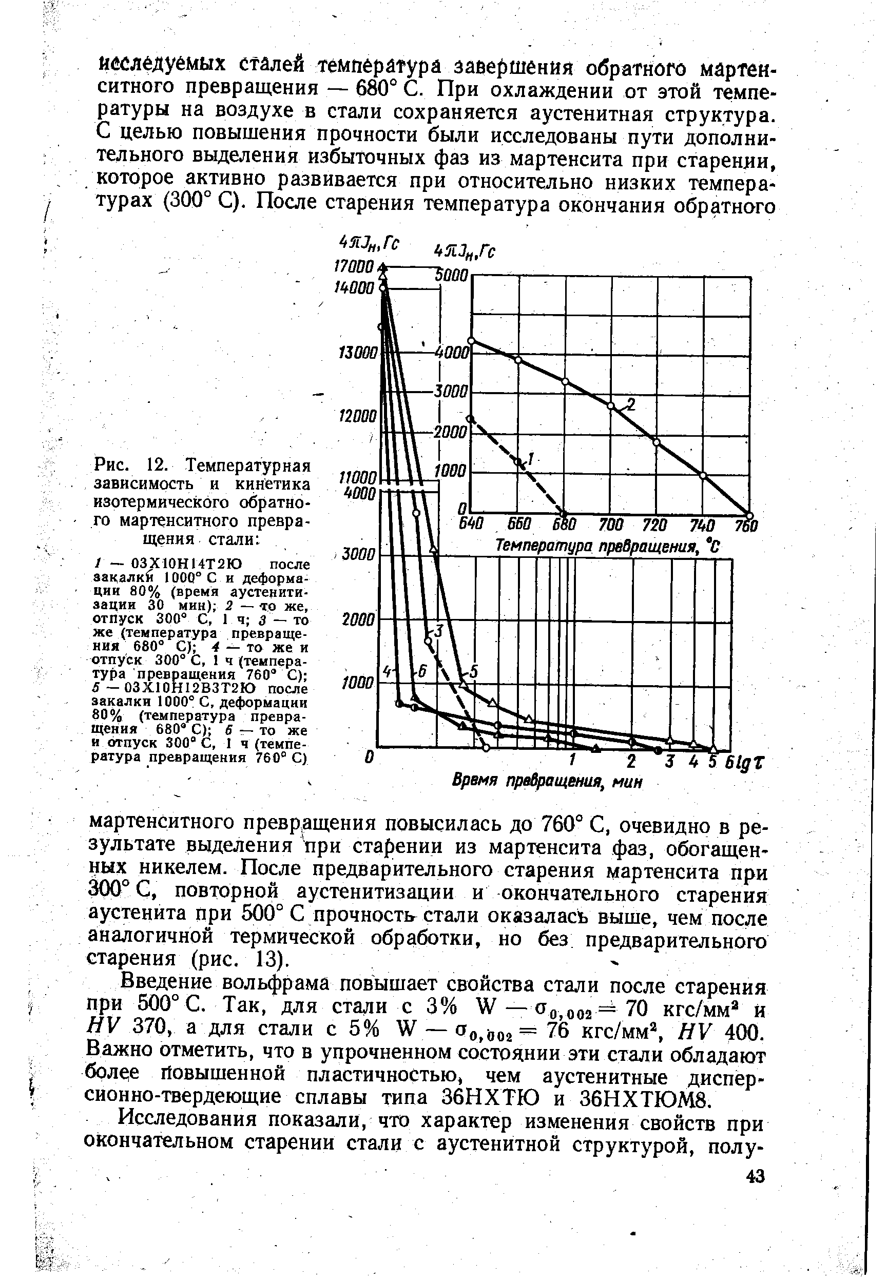 Рис. 12. <a href="/info/191882">Температурная зависимость</a> и кинетика изотермического обратного мартенситного превращения стали 
