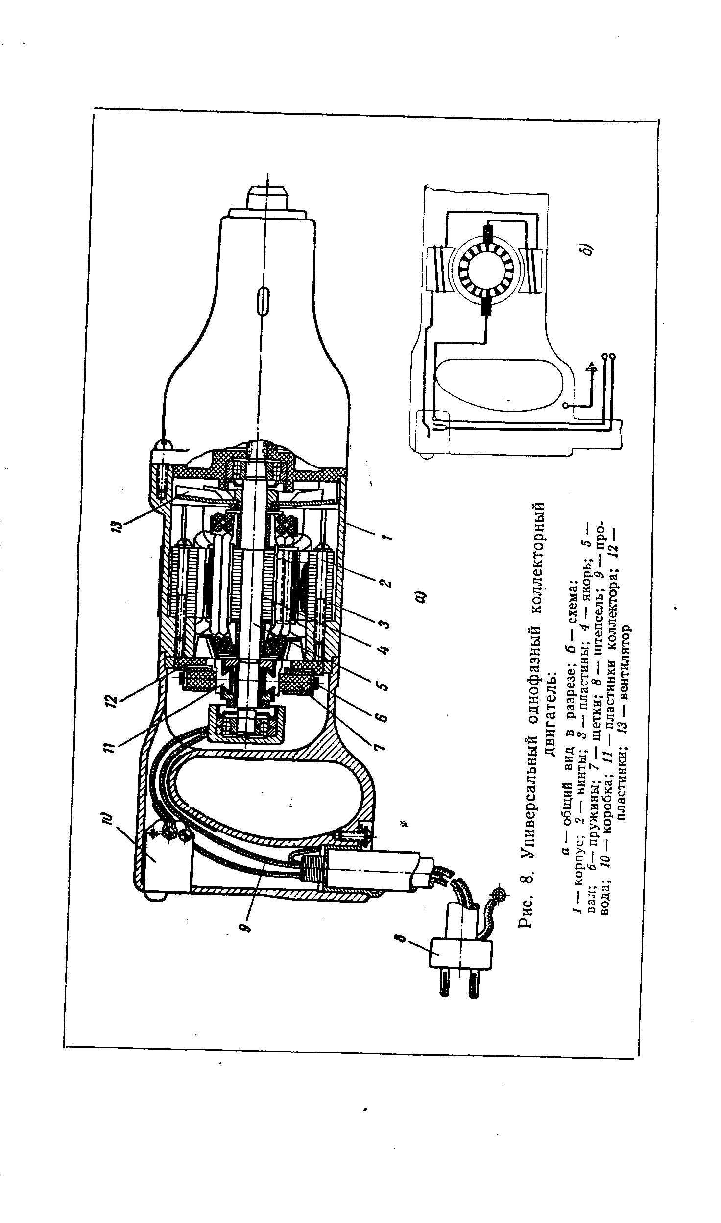 Рис. 8. Универсальный однофазный коллекторный двигатель с — общий вид в разрезе б —схема 
