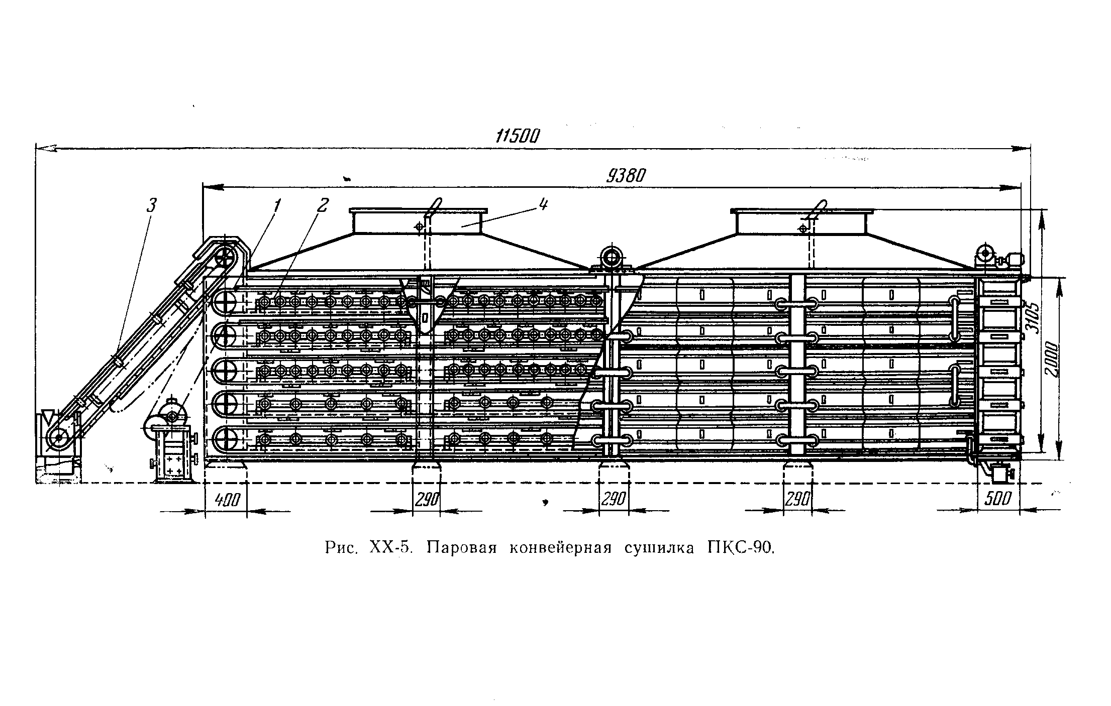 Рис. ХХ-5. Паровая конвейерная сушилка ПКС-90.
