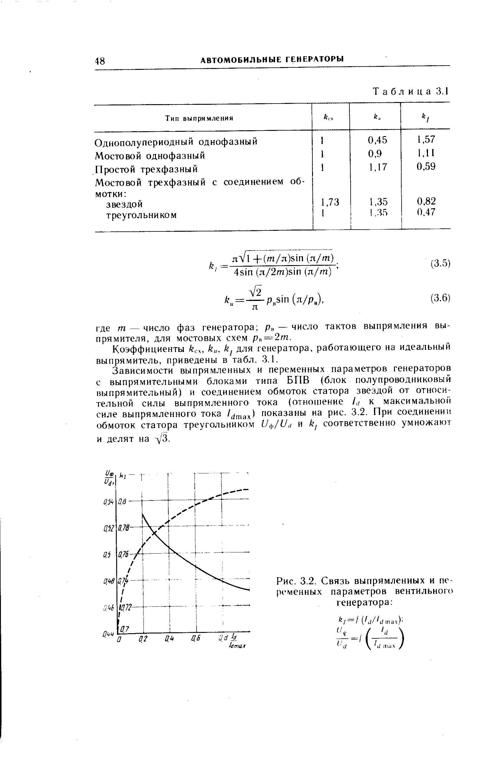 Рис. 3.2. Связь выпрямленных и переменных параметров вентильного генератора 
