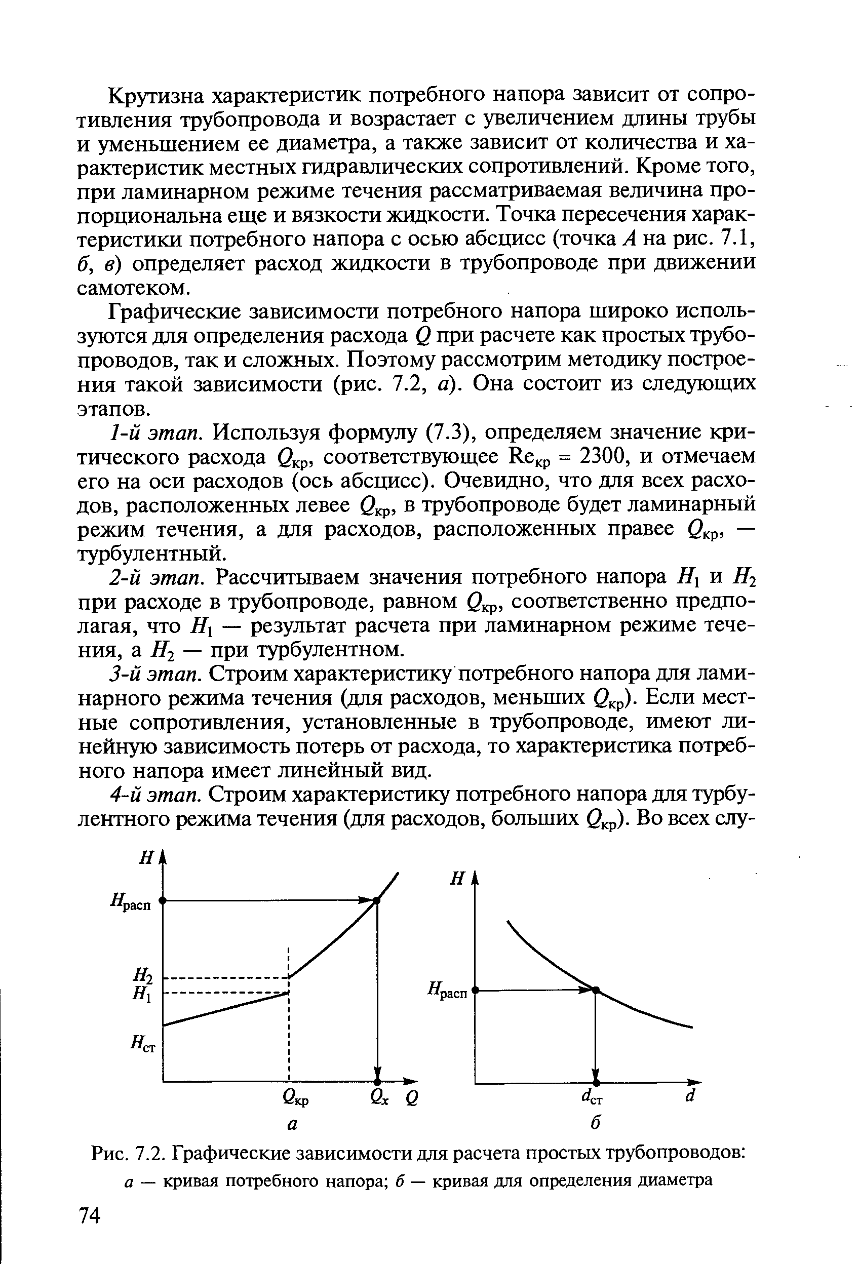 Рис. 7.2. Графические зависимости для <a href="/info/470389">расчета простых трубопроводов</a> а — кривая потребного напора б — кривая для определения диаметра
