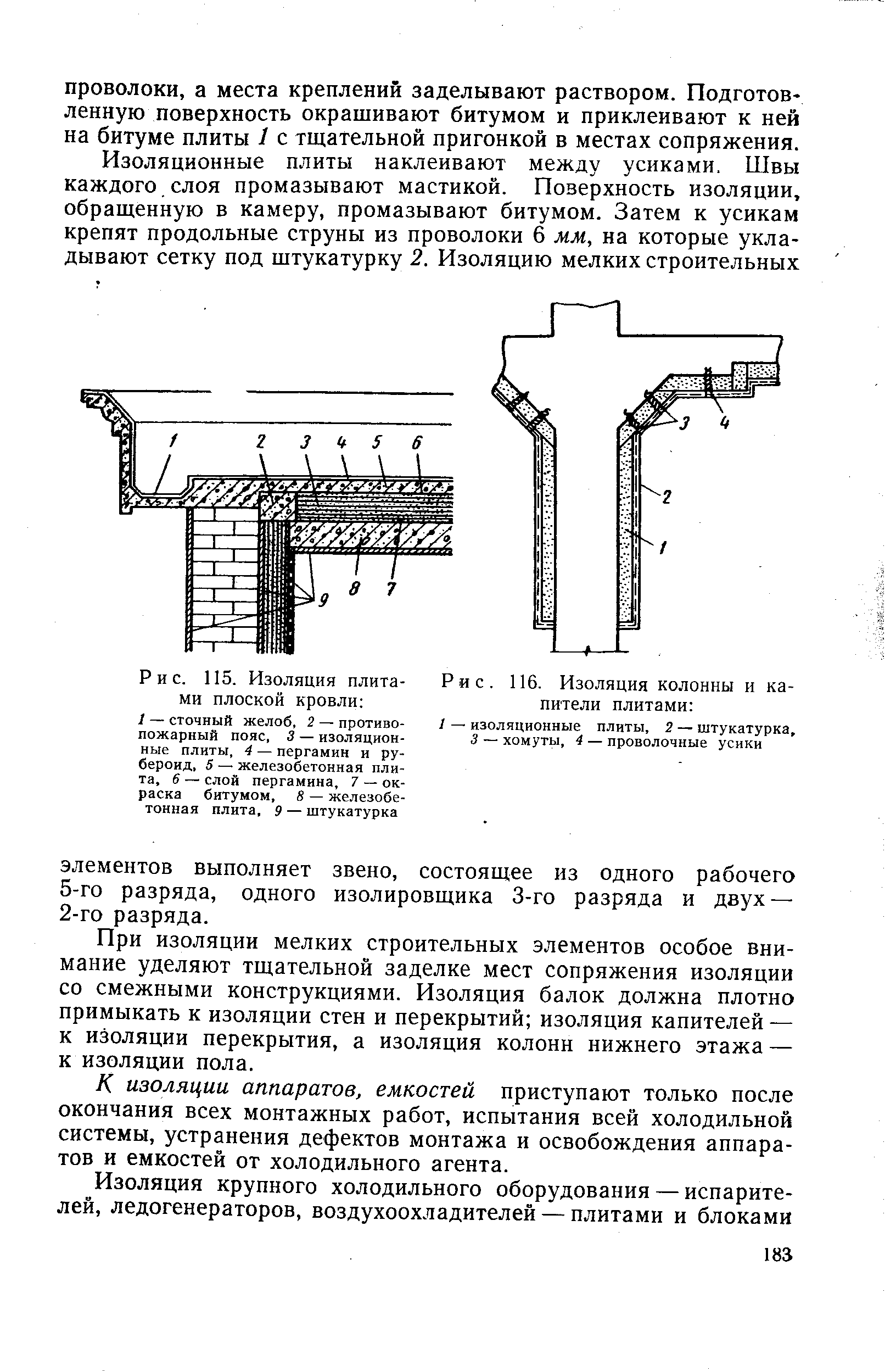 Рис. 116. Изоляция колонны и капители плитами 
