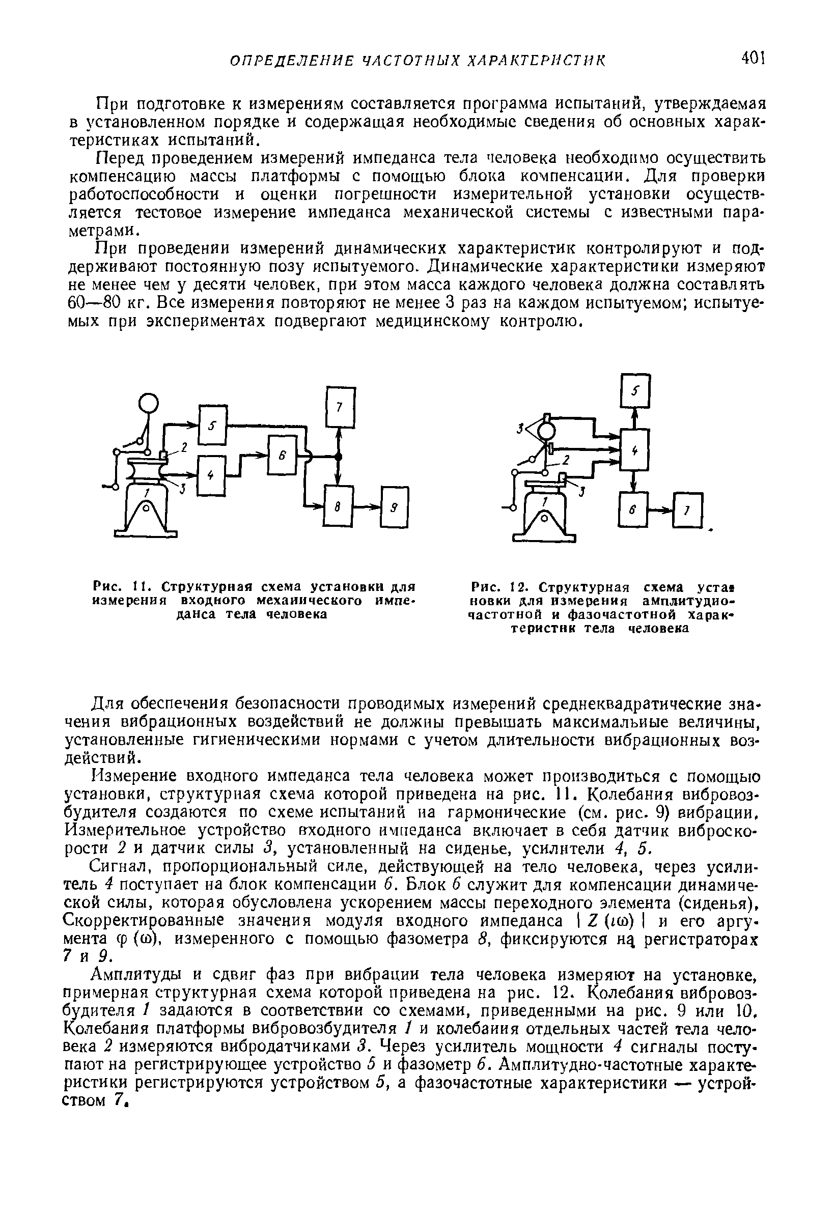 Рис. II. Структурная схема установки для измерения <a href="/info/393969">входного механического импеданса</a> тела человека
