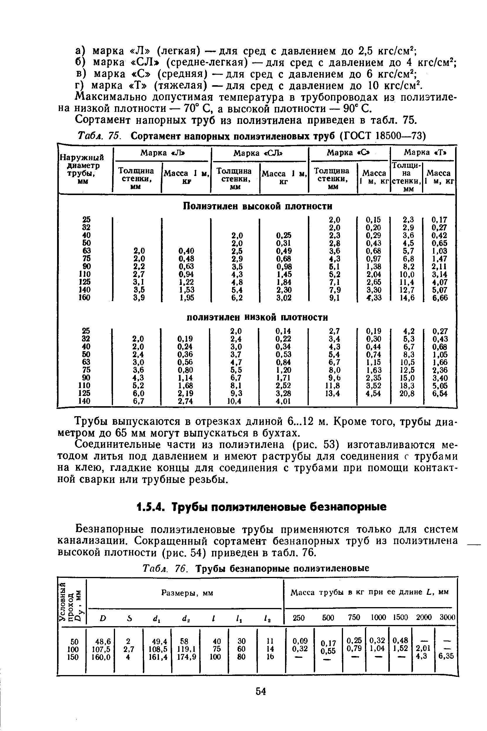 Табл. 75. Сортамент напорных полиэтиленовых труб (ГОСТ 18500—73)
