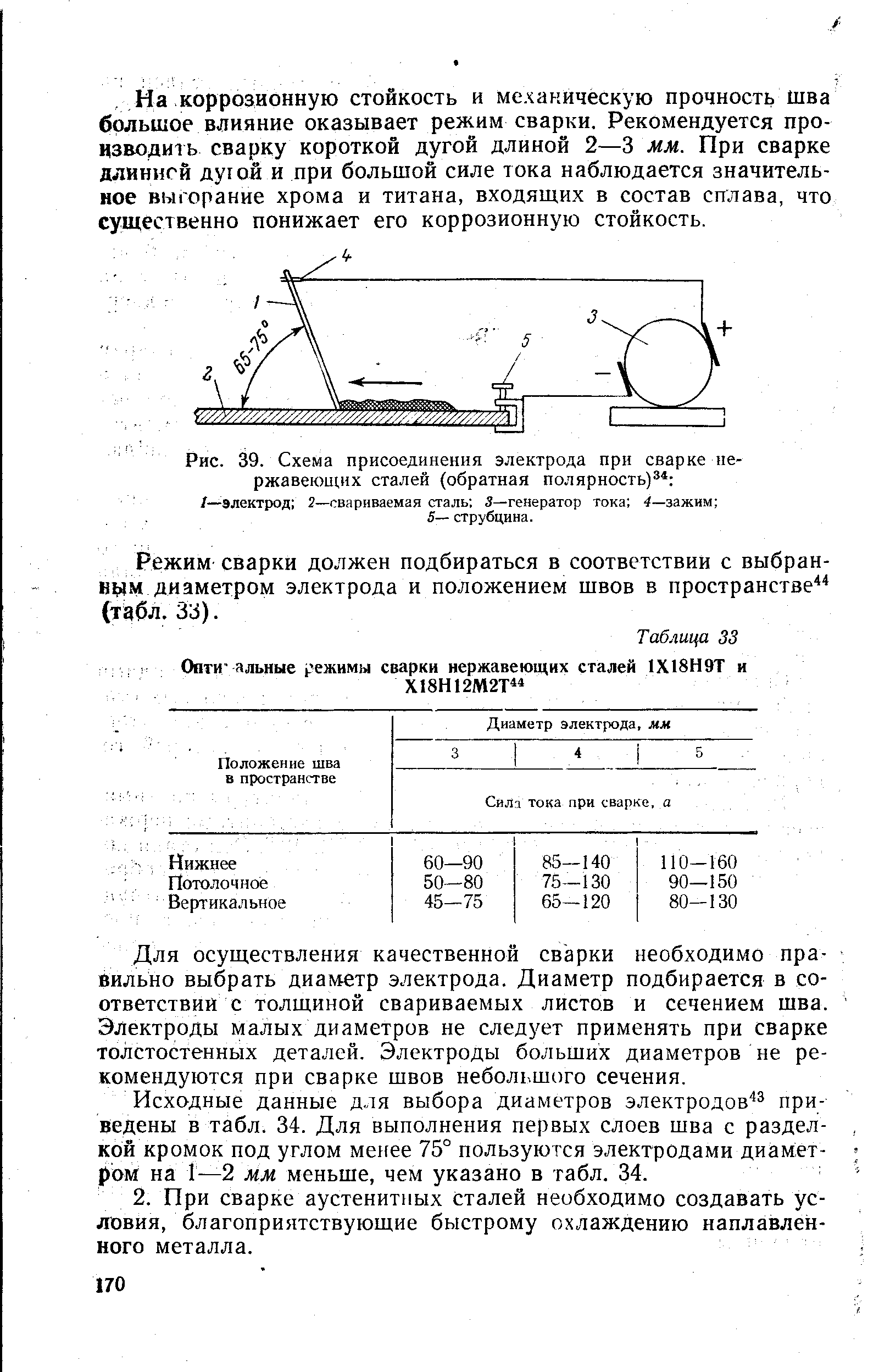 Рис. 39. Схема присоединения электрода при сварке нержавеющих сталей (обратная полярность) 
