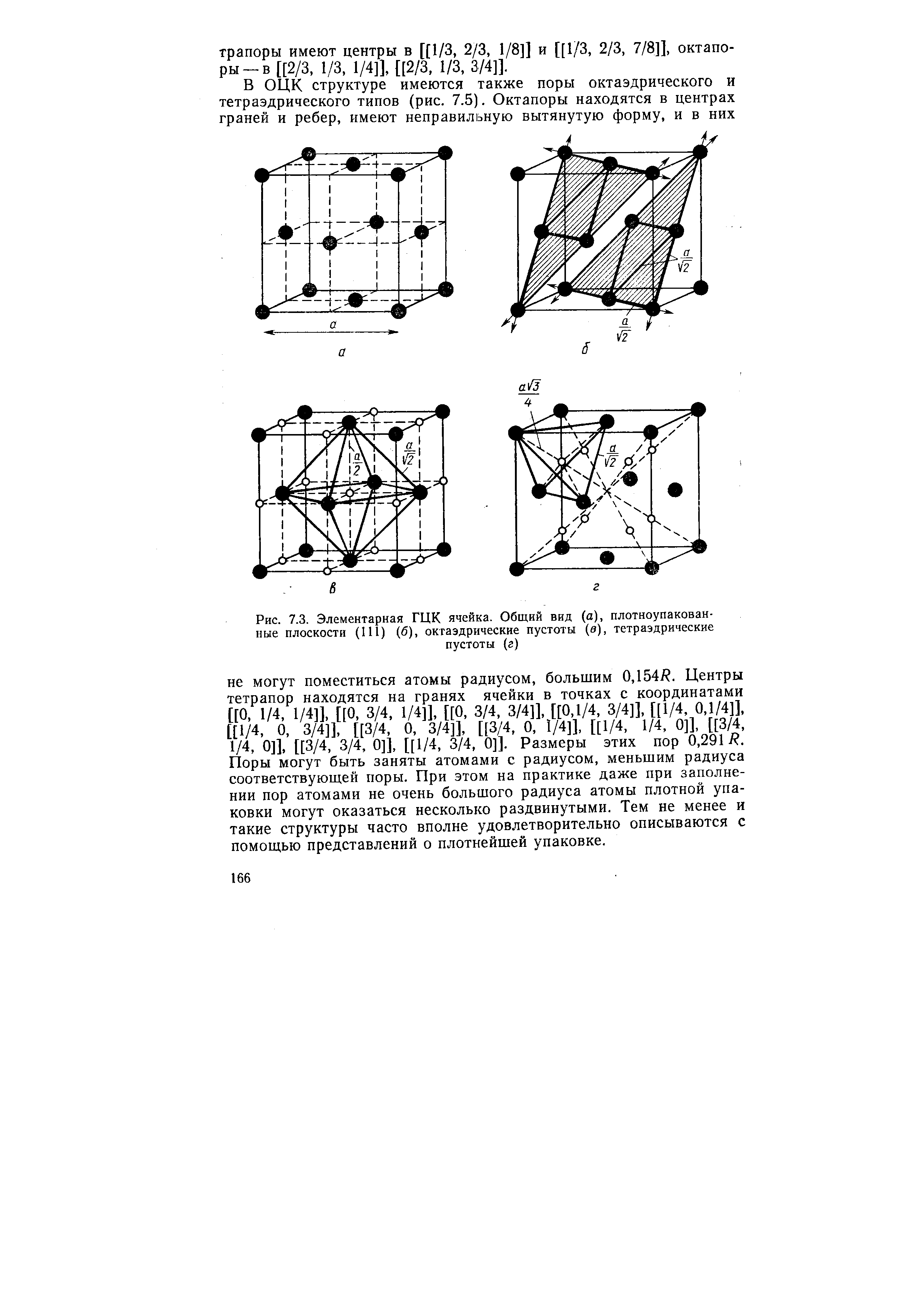 Рис. 7.3. Элементарная ГЦК ячейка. Общий вид (а), плотноупакован-ные плоскости (111) (б), октаэдрические пустоты (а), тетраэдрические
