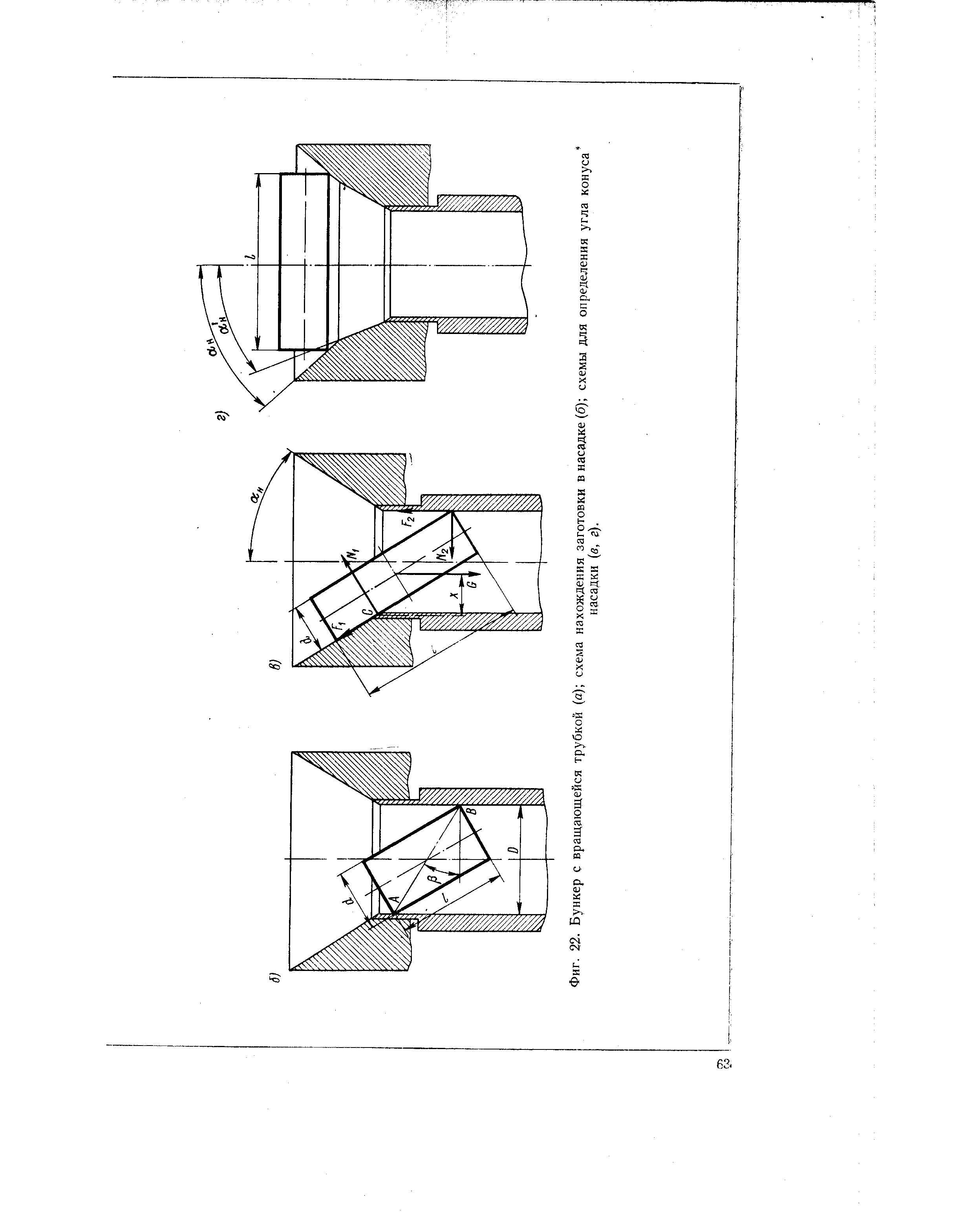 Фиг. 22. Бункер с вращающейся трубкой (а) схема нахождения заготовки в насадке (б) схемы для определения угла конуса 
