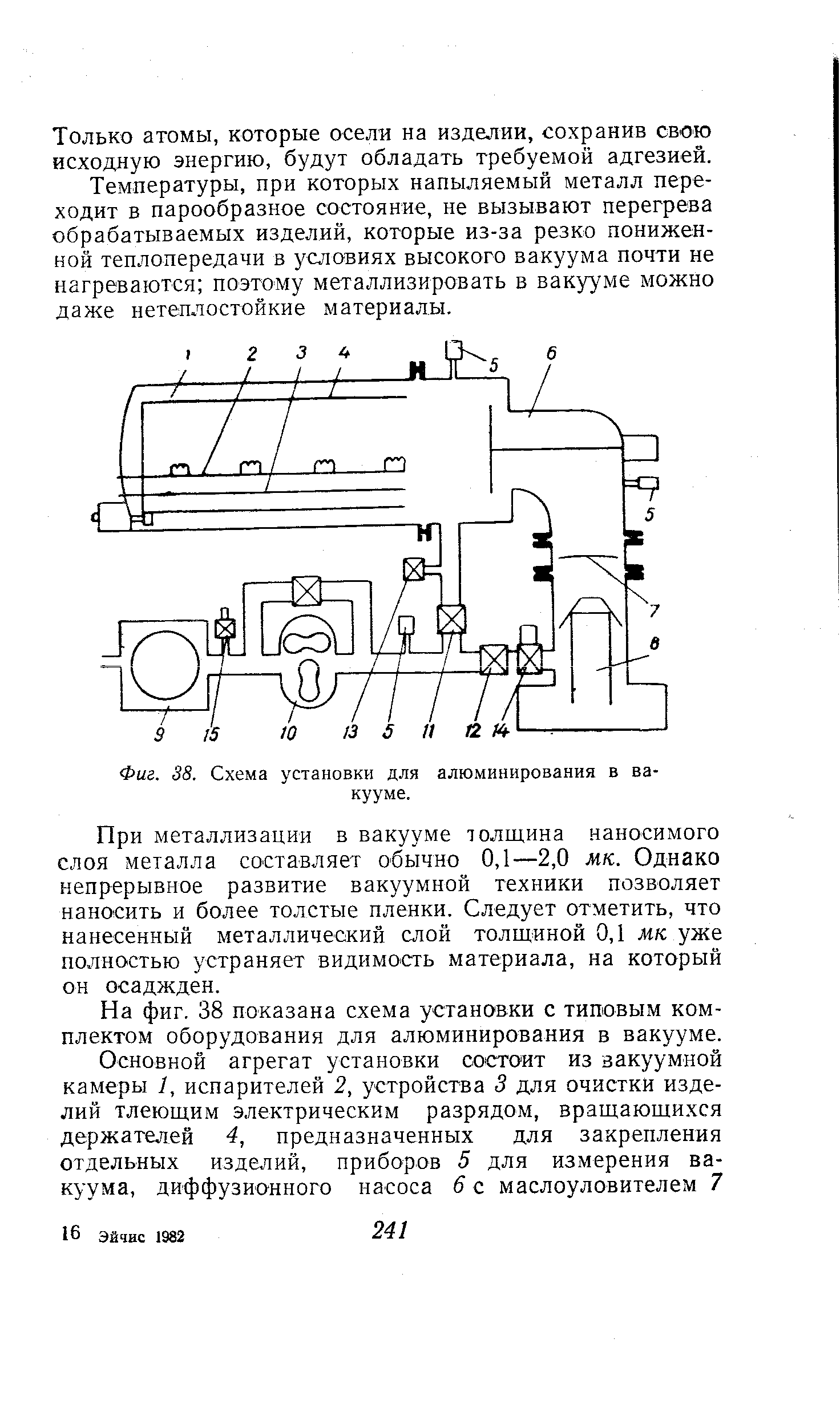 Фиг. 38. Схема установки для алюминирования в вакууме.
