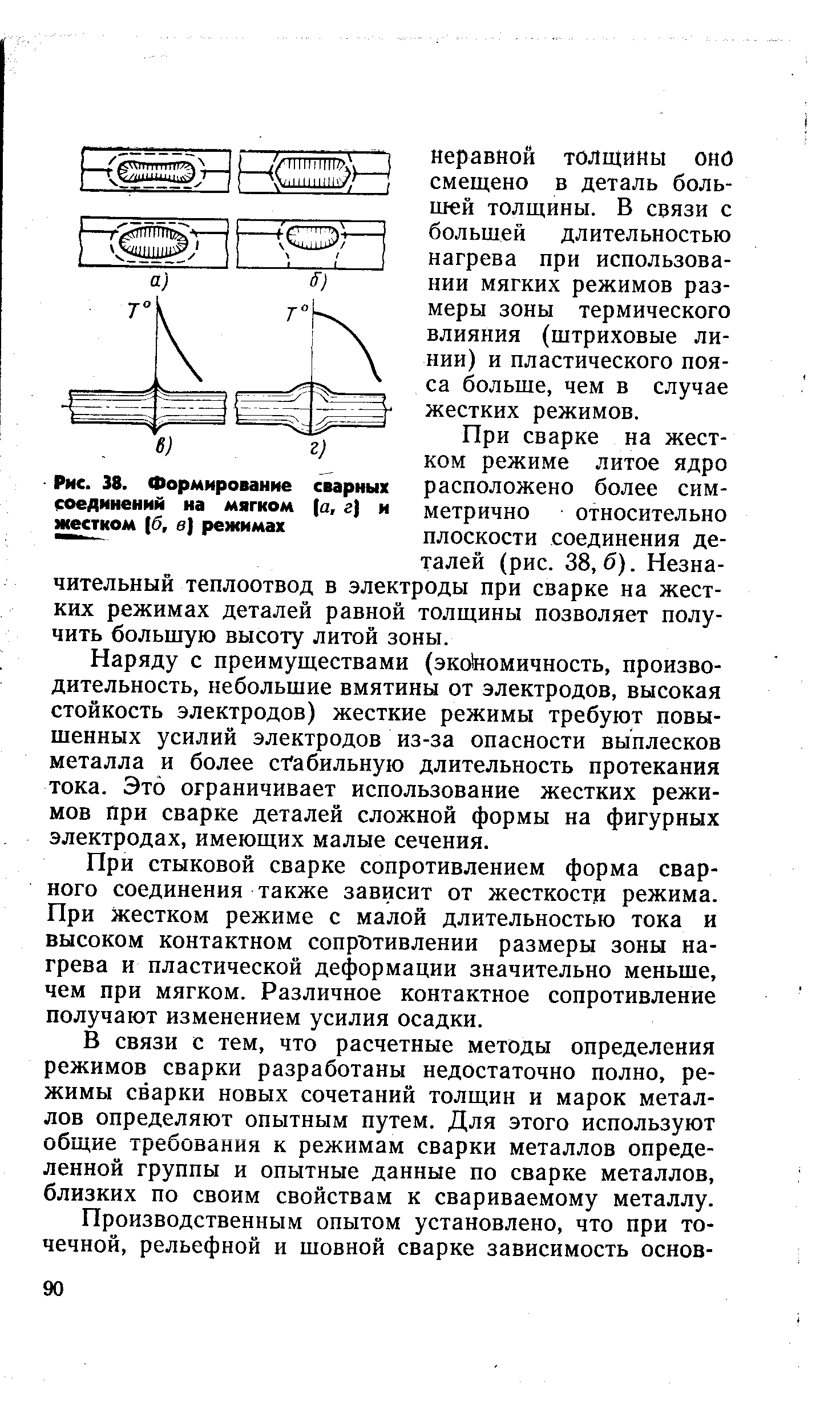 Рис. 38. Формирование соединений на мягком жестком [б, в) режимах
