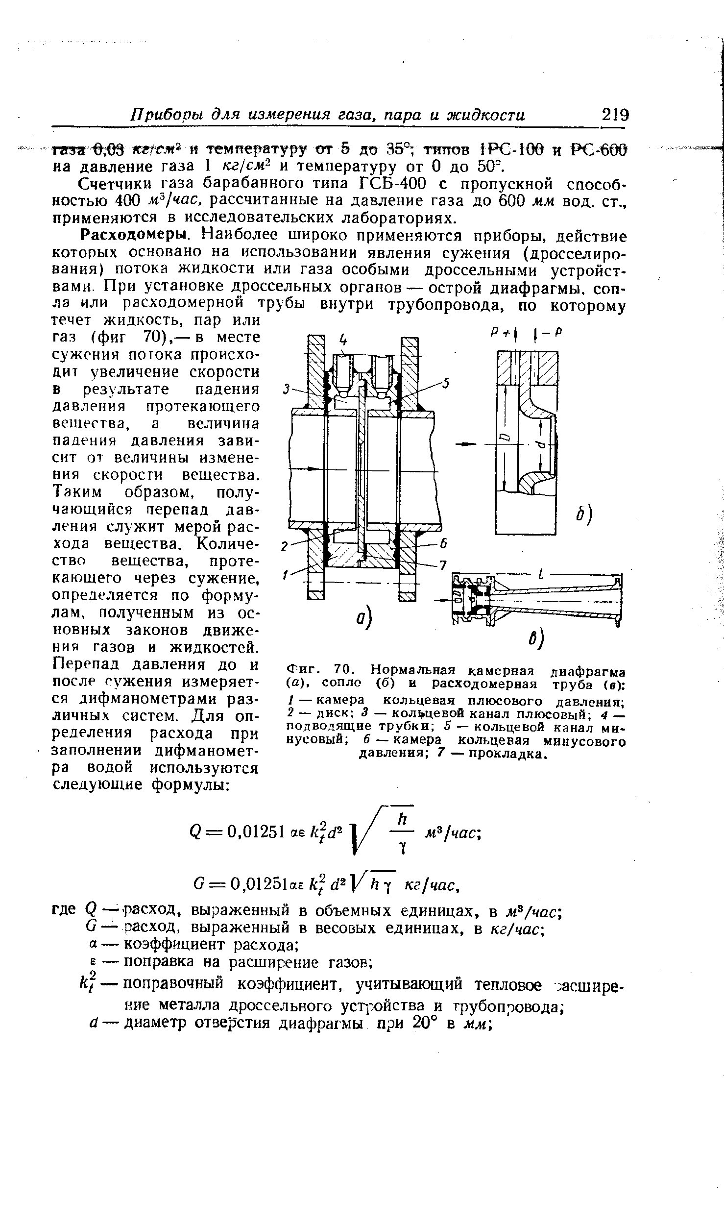 Фиг. 70. Нормальная камерная диафрагма (а), сопло (б) и расходомерная труба (в) 
