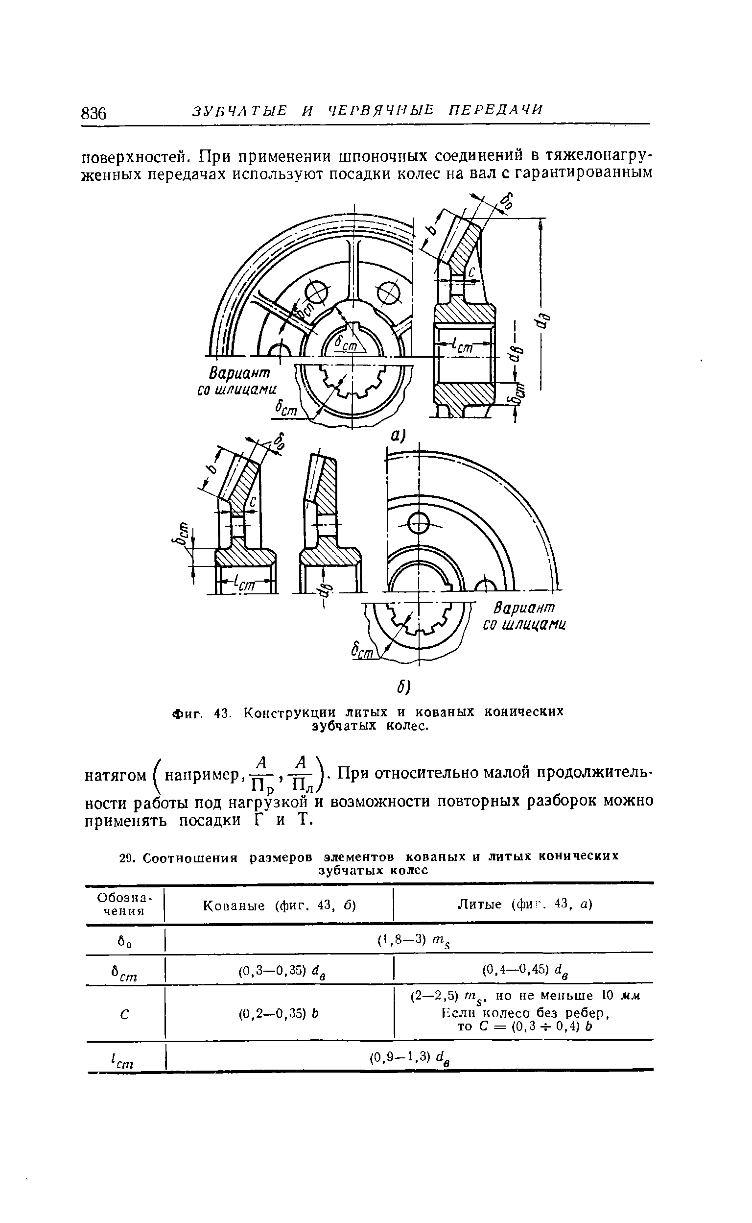 Фиг. 43. <a href="/info/106078">Конструкции литых</a> и кованых конических зубчатых колес.
