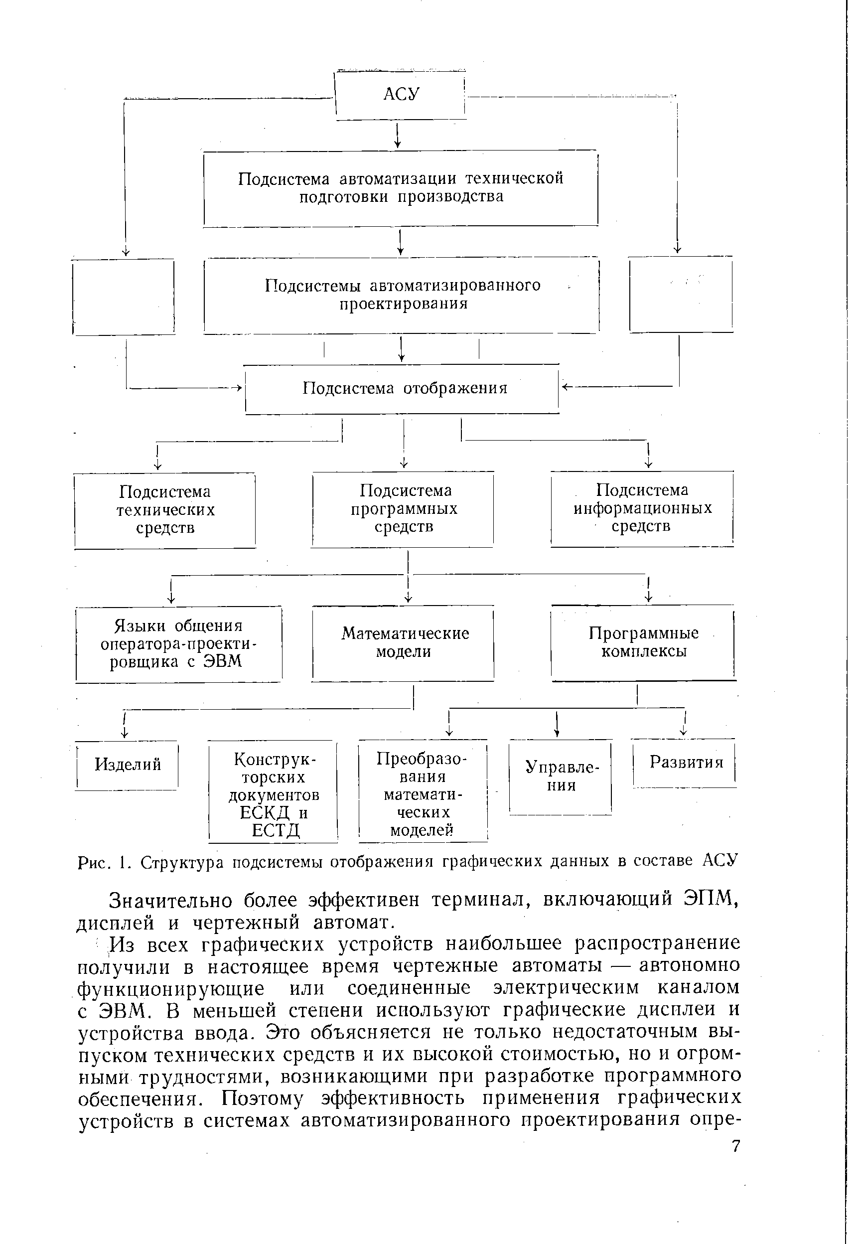 Рис. 1. Структура подсистемы отображения графических данных в составе АСУ

