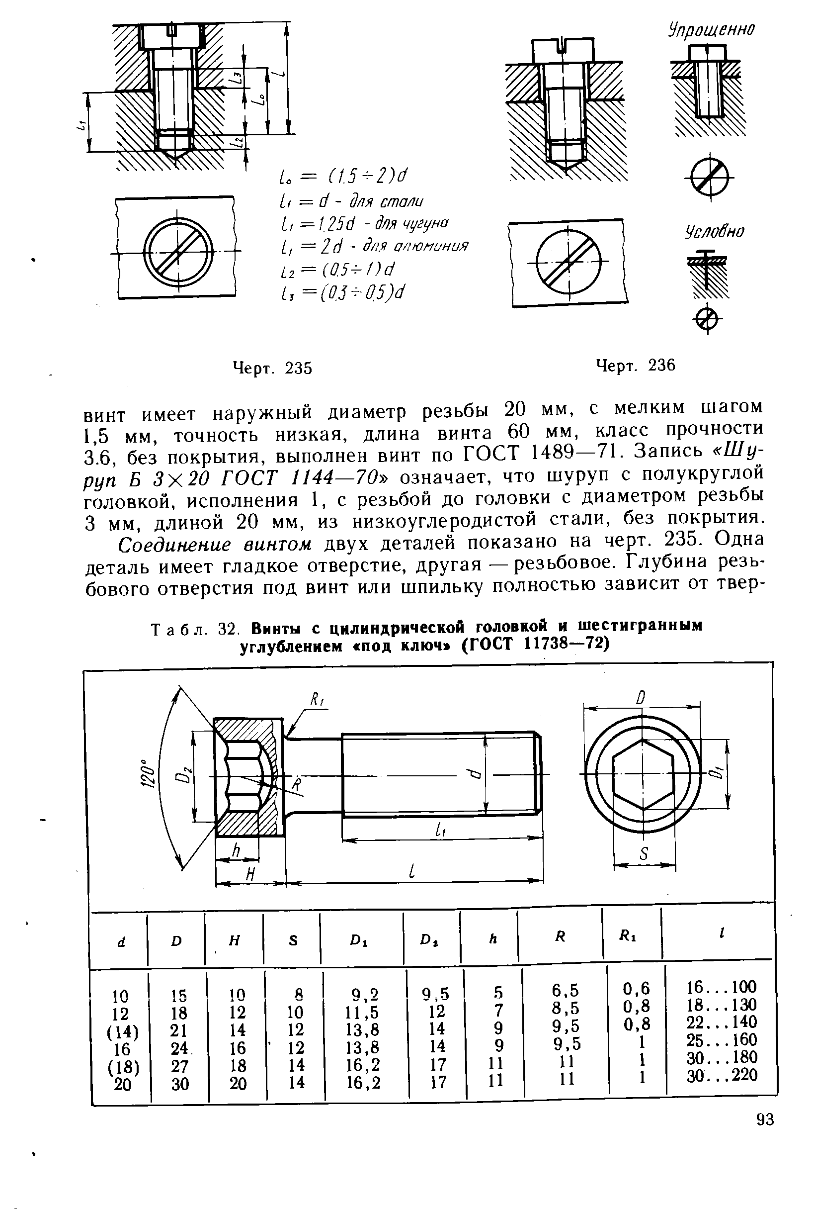 Табл. 32. Винты с цилиндрической головкой и шестигранным углублением под ключ (ГОСТ 11738—72)
