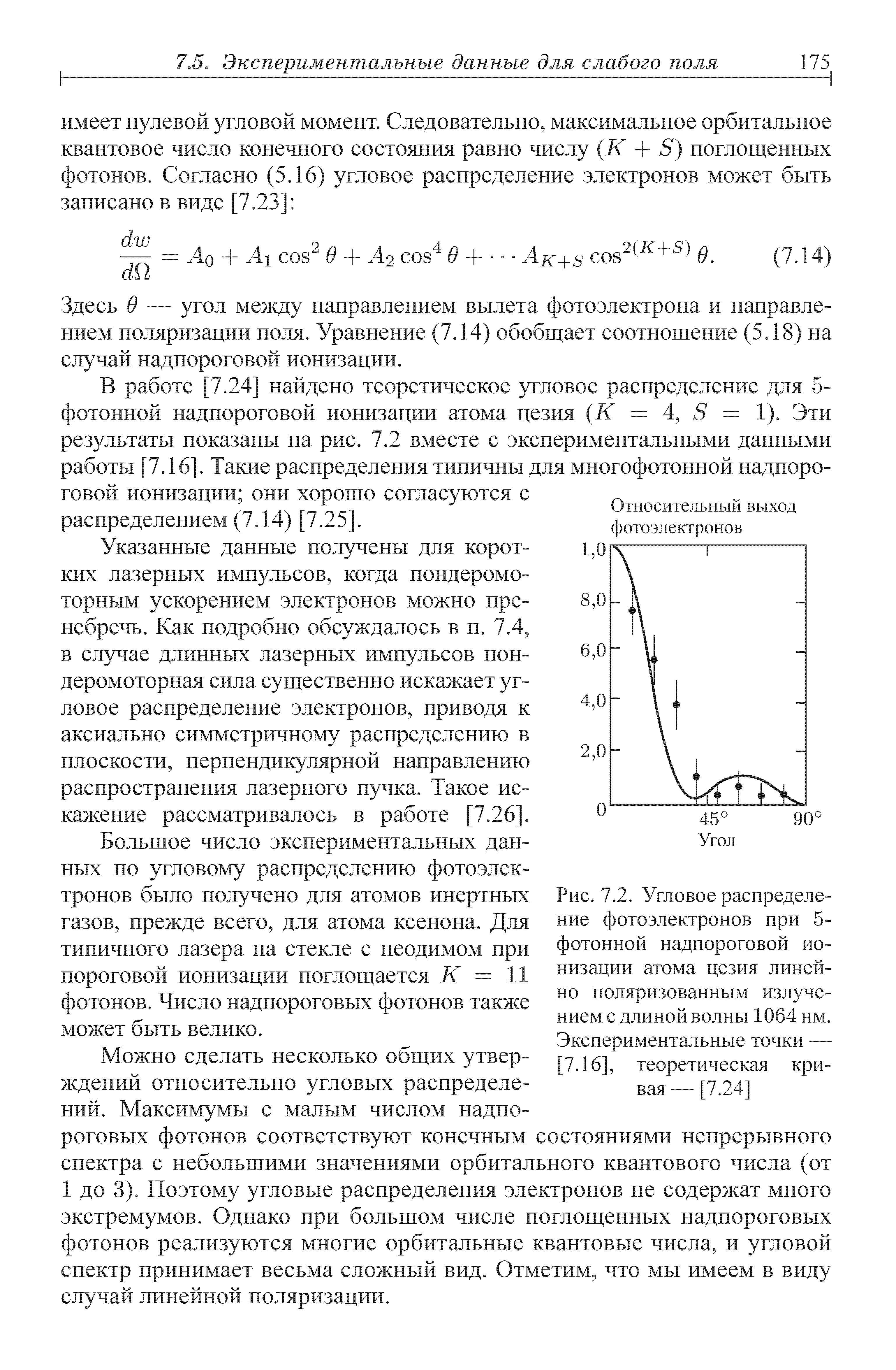 Рис. 12. Угловое распределение фотоэлектронов при 5-фотонной надпороговой ионизации атома цезия <a href="/info/192269">линейно поляризованным</a> излучением с <a href="/info/12500">длиной волны</a> 1064 нм. Экспериментальные точки —
