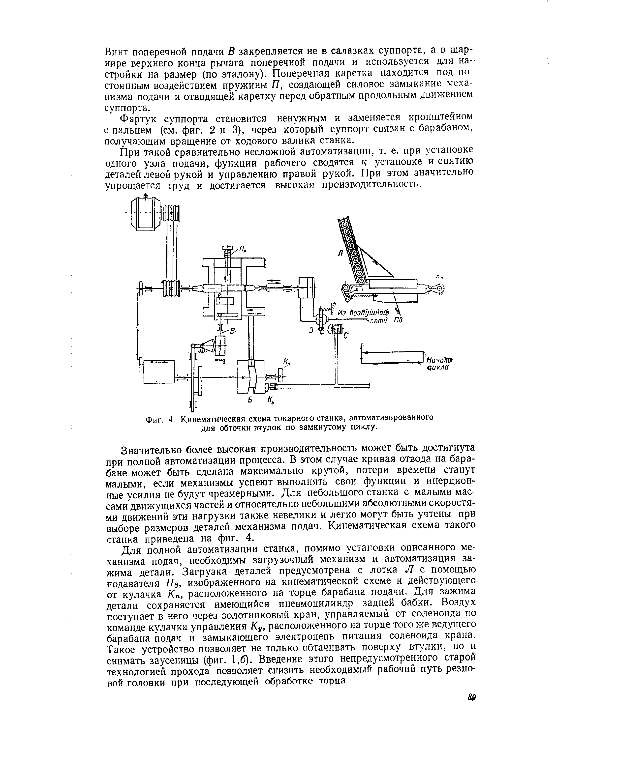 Фиг. 4. Кинематическая схема токарного станка, автоматизированного для обточки втулок по замкнутому циклу.
