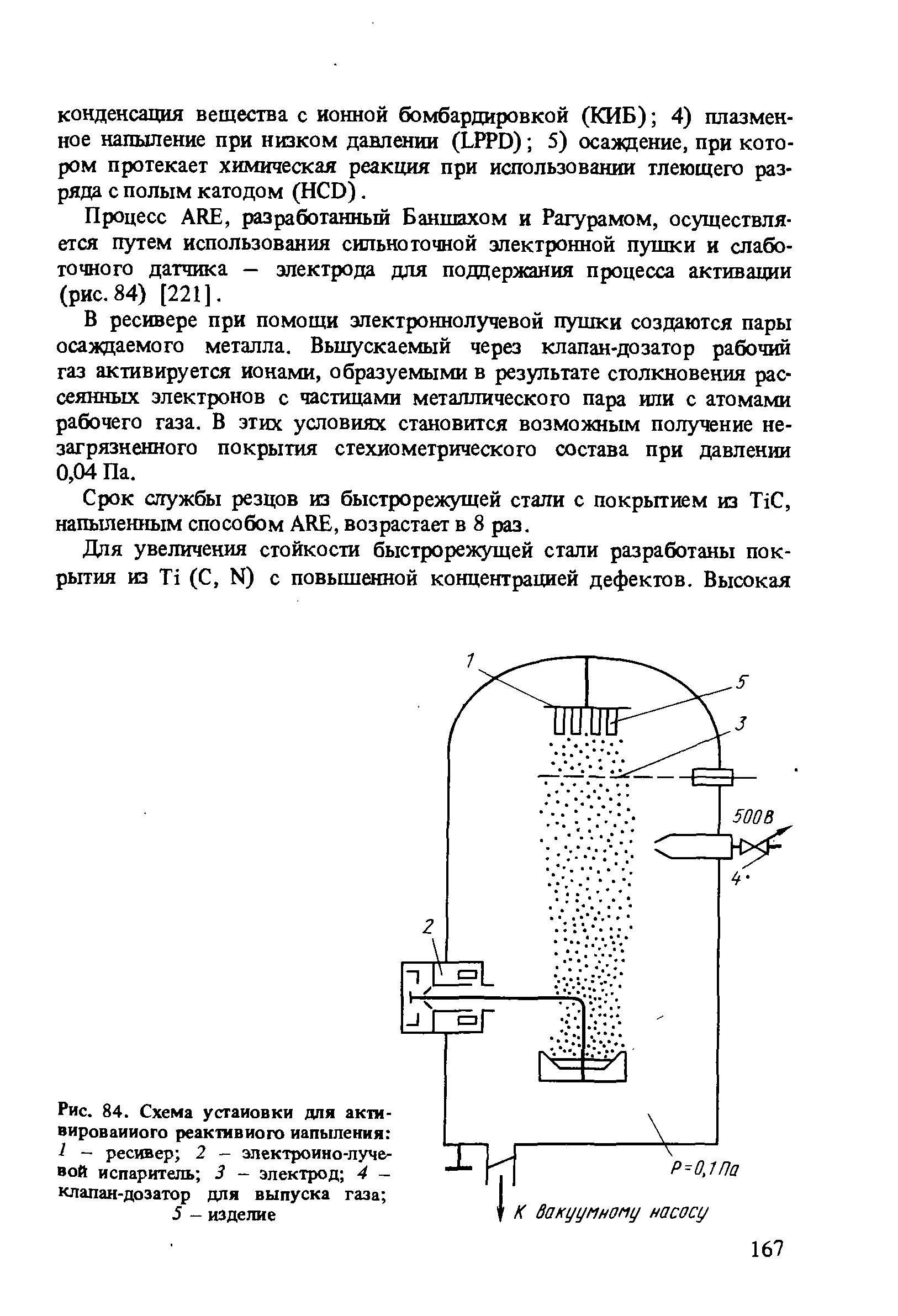 Рис. 84. Схема установки для актм-вироваииого реактивного напыления 1 - ресивер 2 - электронно-лучевой испаритель 3 - электрод 4 -клапан-дозатор для выпуска газа 
