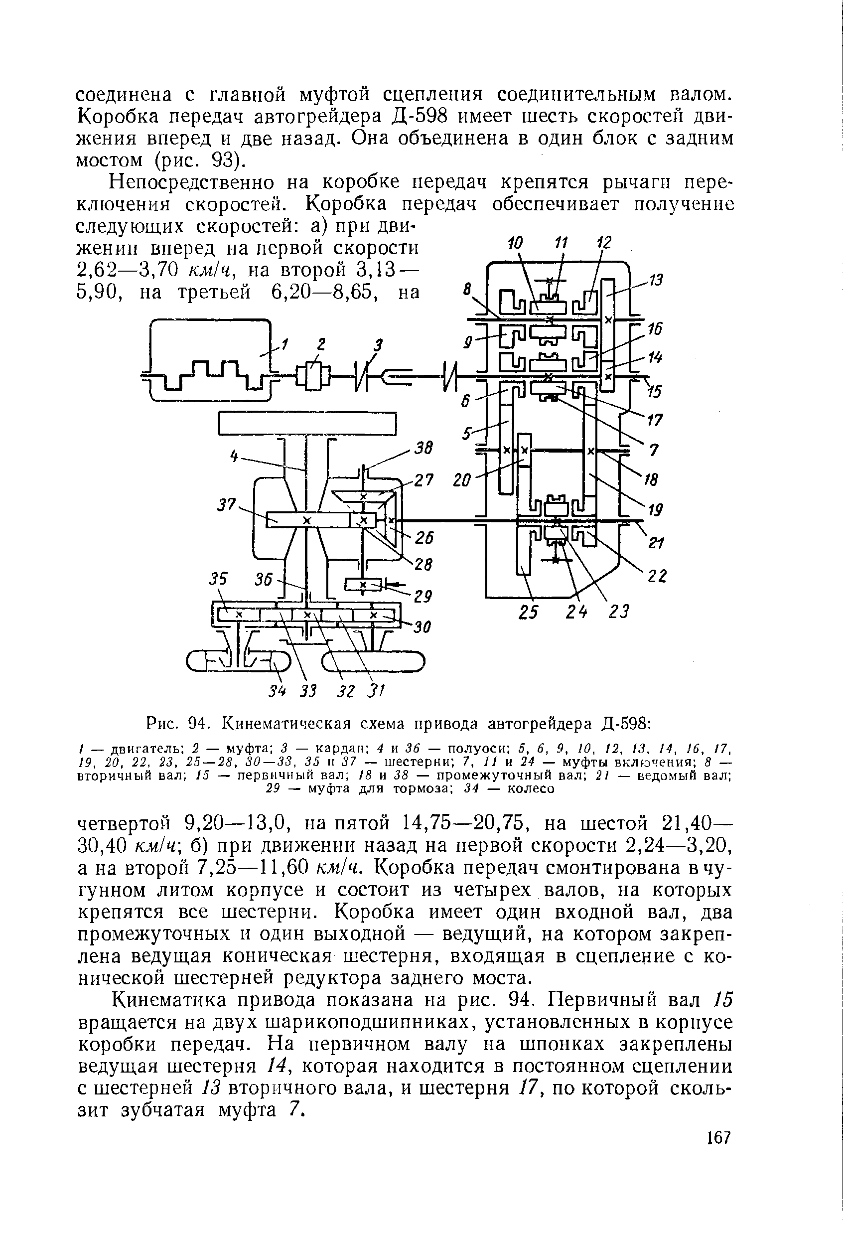 Рис. 94. Кинематическая схема привода автогрейдера Д-598 
