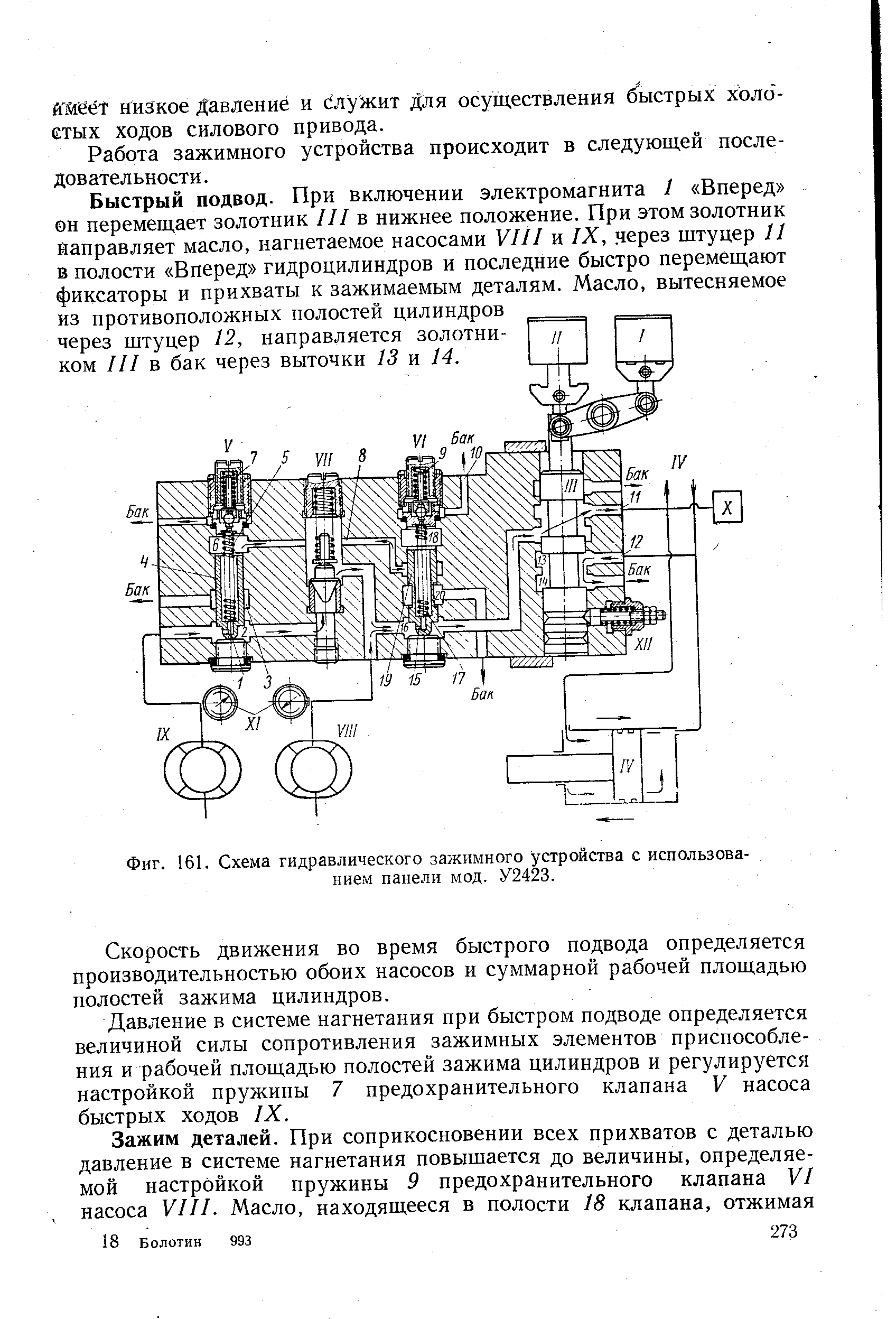 Фиг. 161. Схема гидравлического зажимного устройства с использованием панели мод. У2423.
