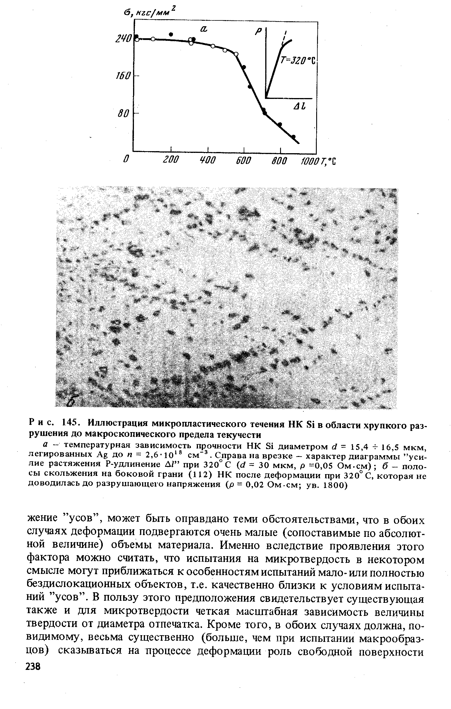 Рис. 145. Иллюстрация микропластического течения НК Si в области хрупкого разрушения до макроскопического предела текучести

