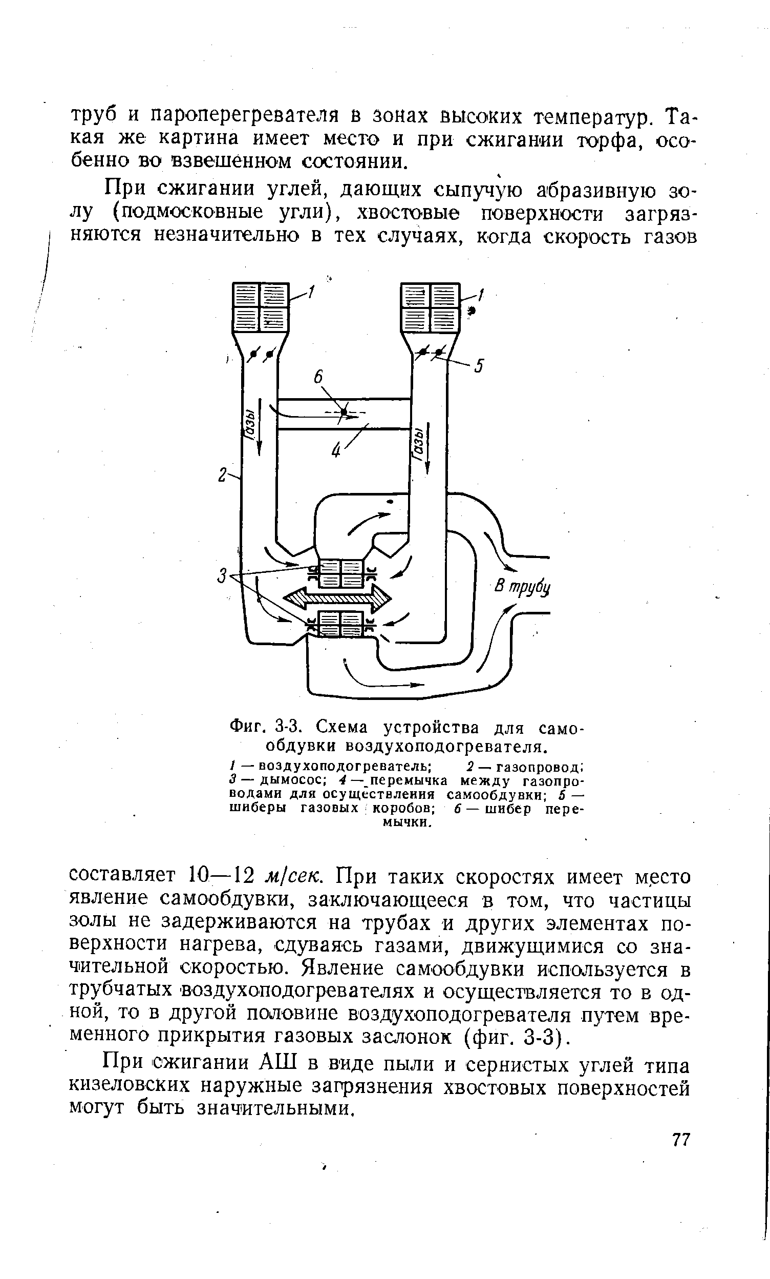 Фиг. 3-3. Схема устройства для само-обдувки воздухоподогревателя.
