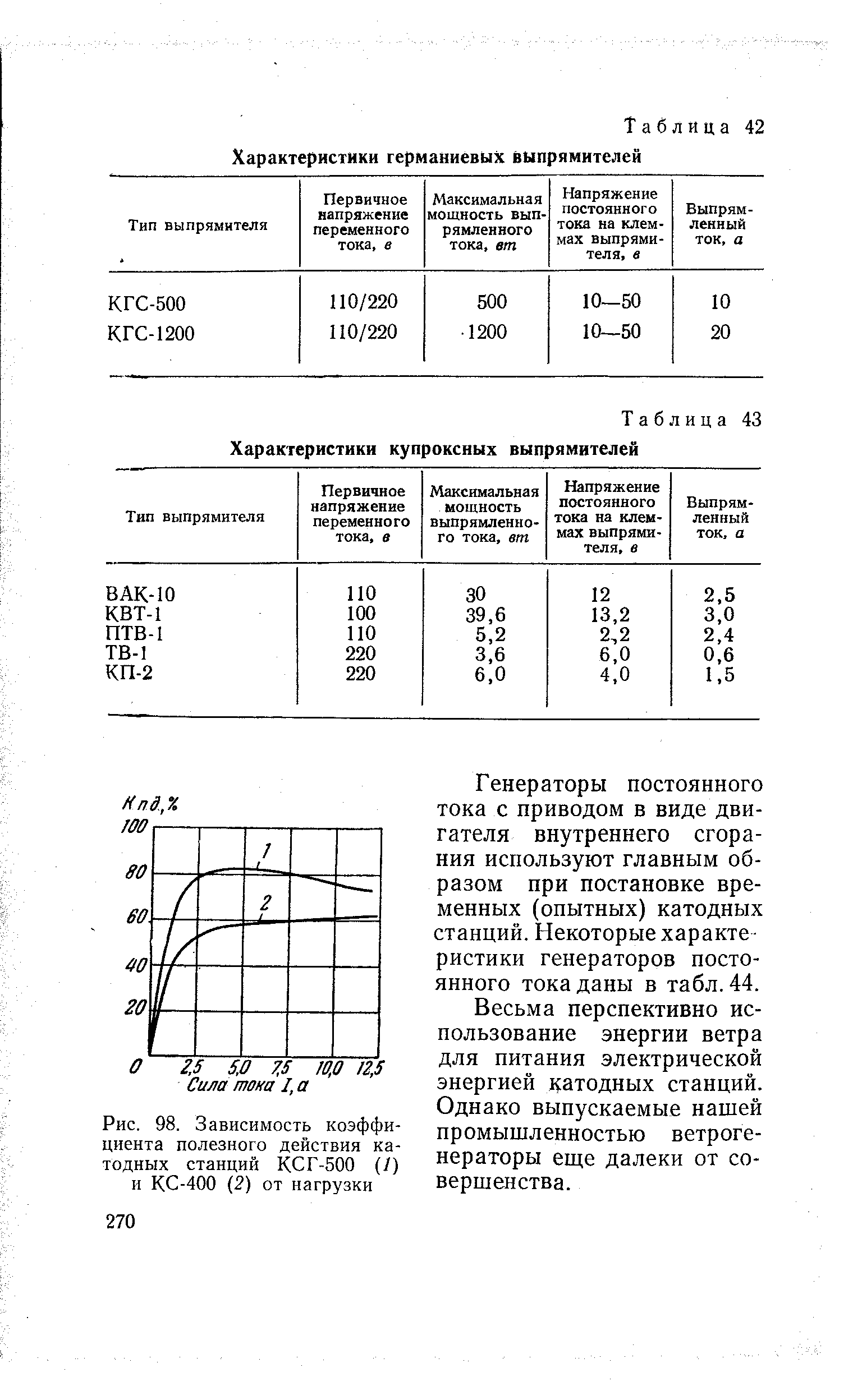 Таблица 43 Характеристики купроксных выпрямителей
