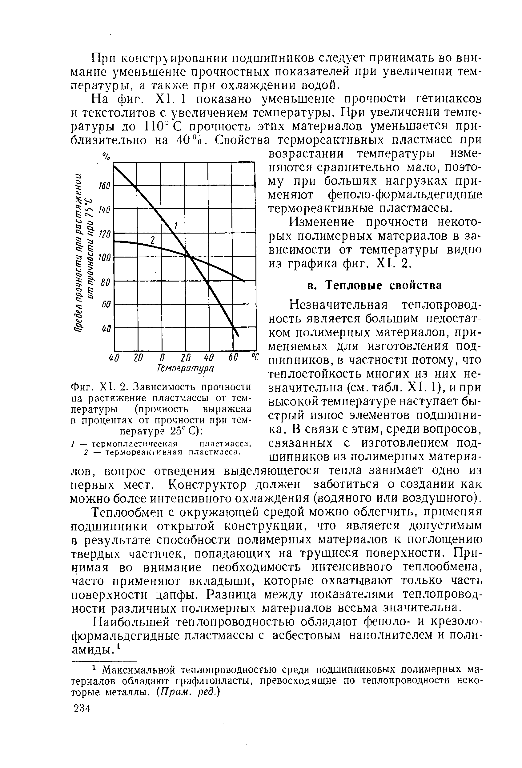 Фиг. XI. 2. Зависимость прочности на растяжение пластмассы от температуры (прочность выражена в процентах от прочности при температуре 25° С) 
