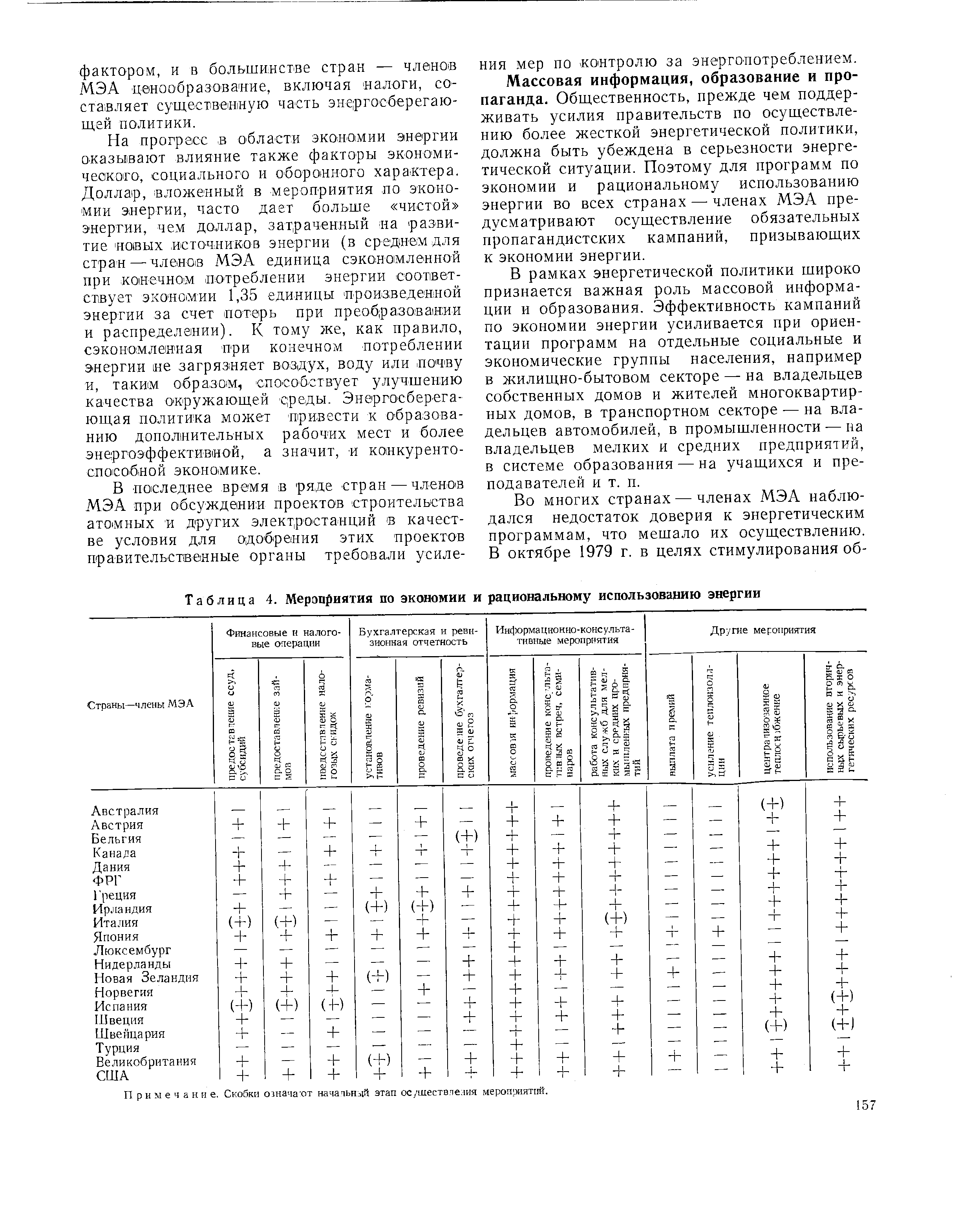 Таблица 4. Мероприятия по экономии и <a href="/info/189454">рациональному использованию</a> энергии
