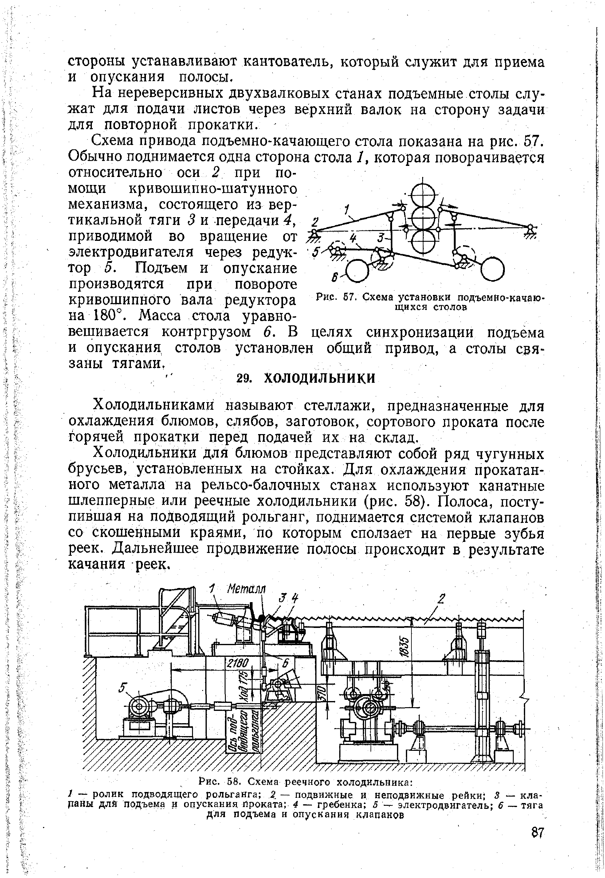Рис. 57, Схема установки подъемйо-качаю-щихся столов
