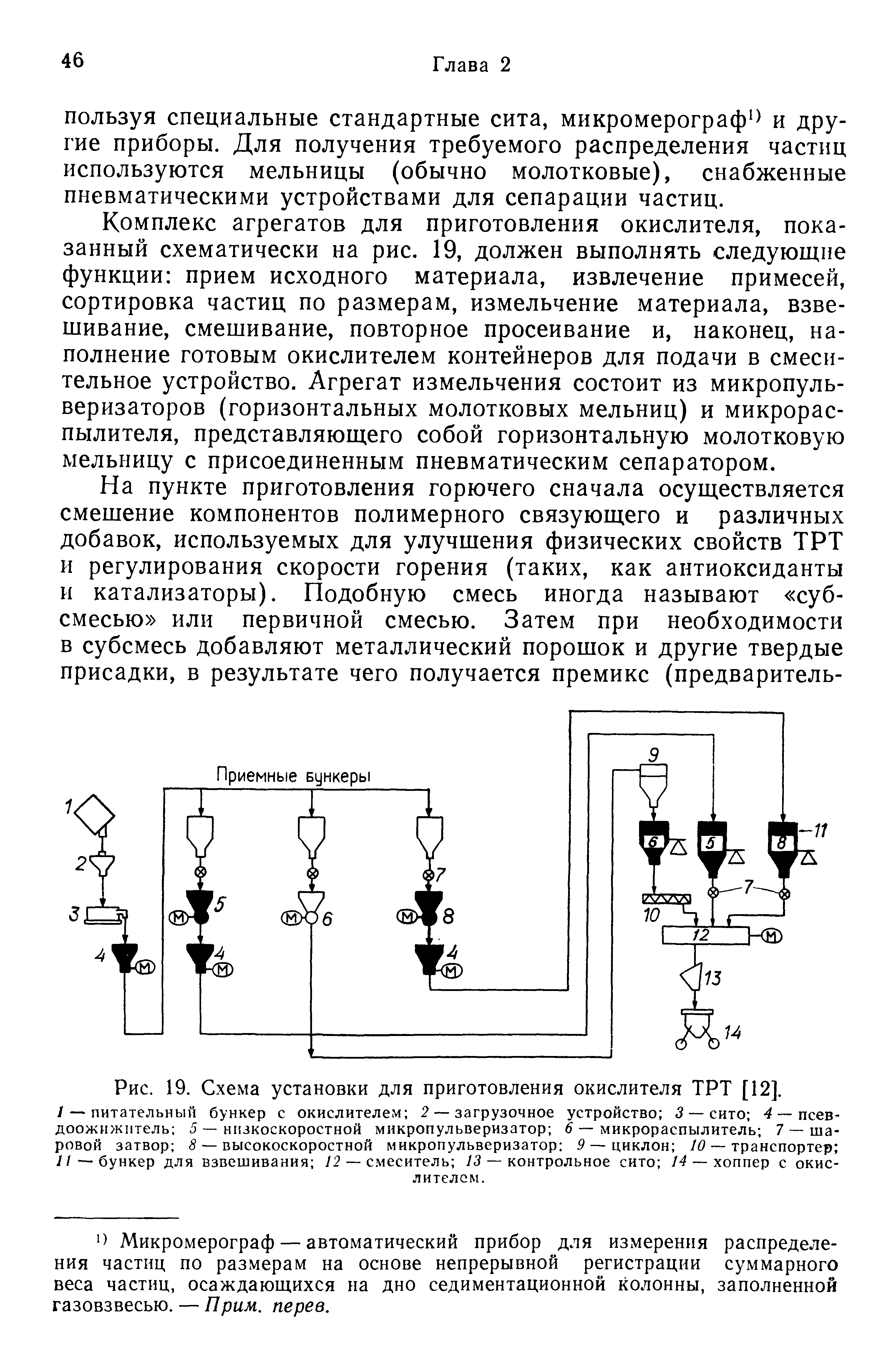 Рис. 19. Схема установки для приготовления окислителя ТРТ [12].
