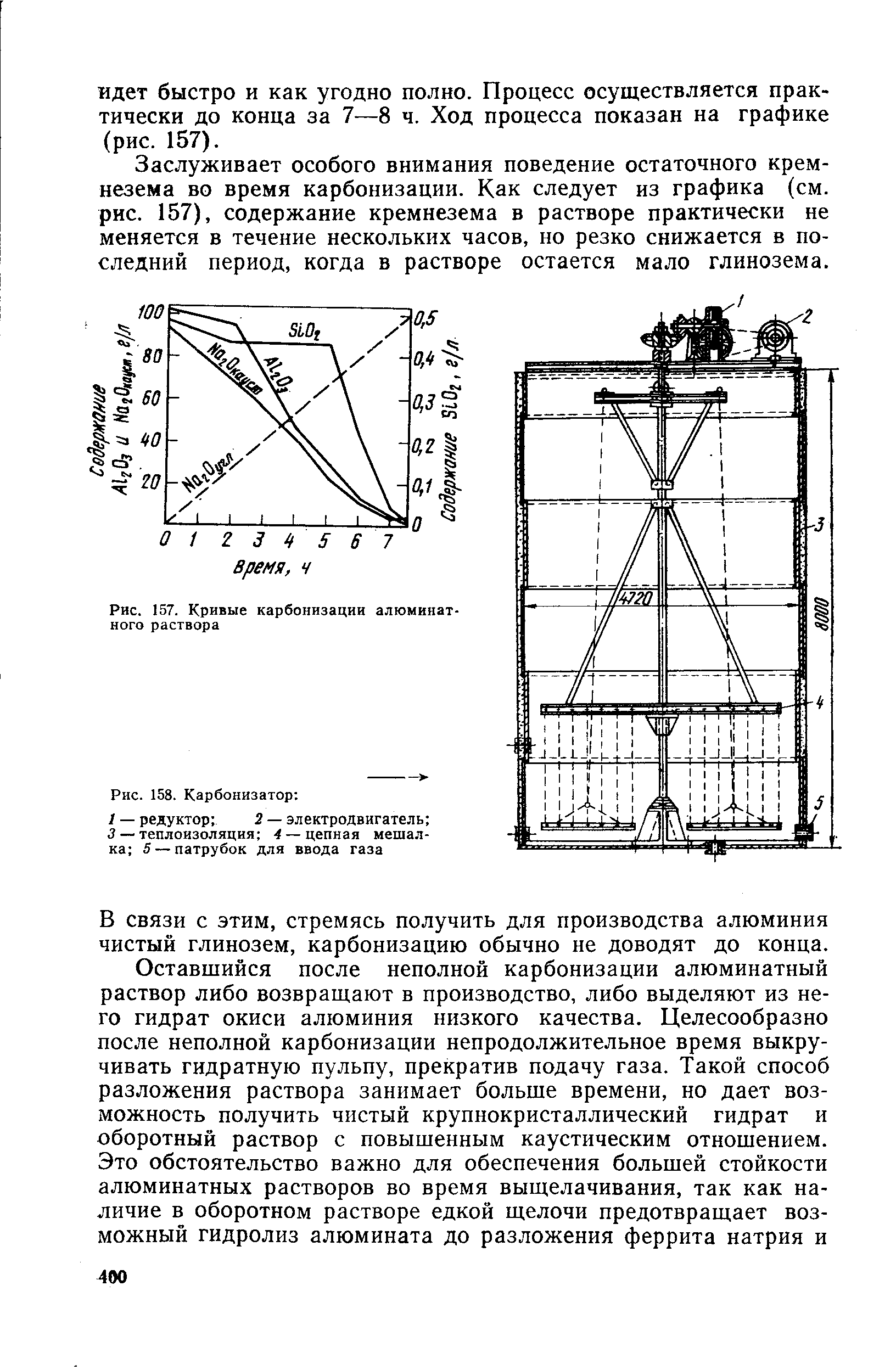 Рис. 157. Кривые карбонизации алюминатного раствора
