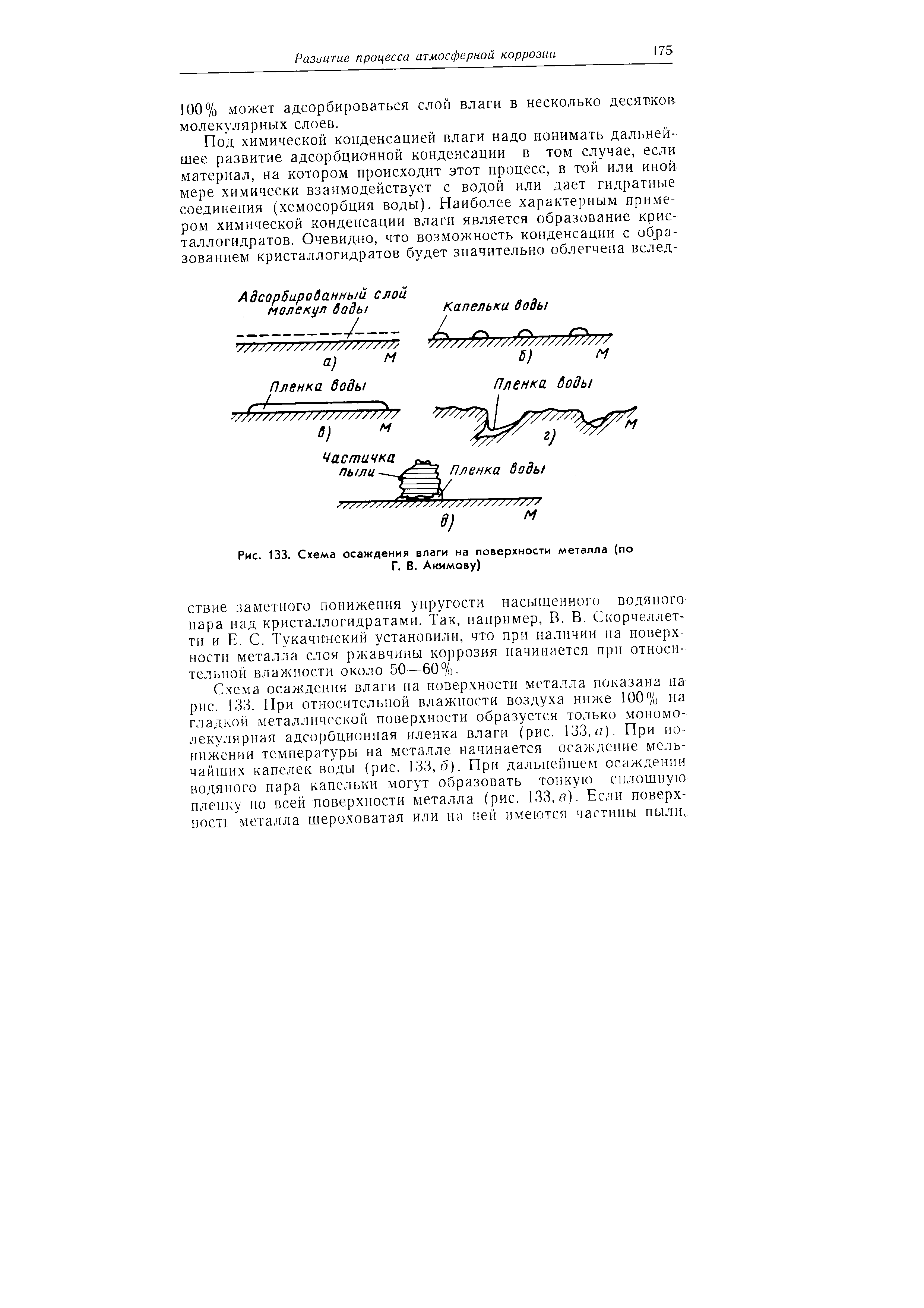 Рис. 133. Схема осаждения влаги на <a href="/info/194926">поверхности металла</a> (по Г. В. Акимову)
