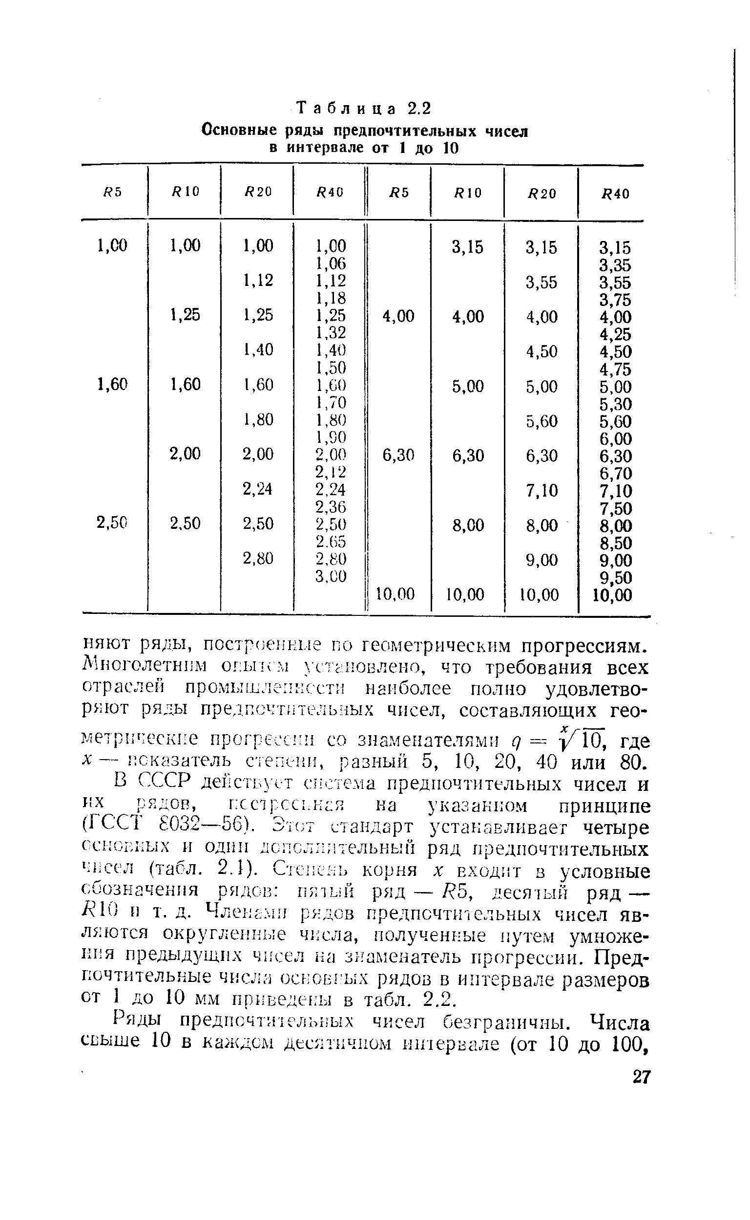Таблица 2.2 Основные ряды предпочтительных чисел в интервале от 1 до 10
