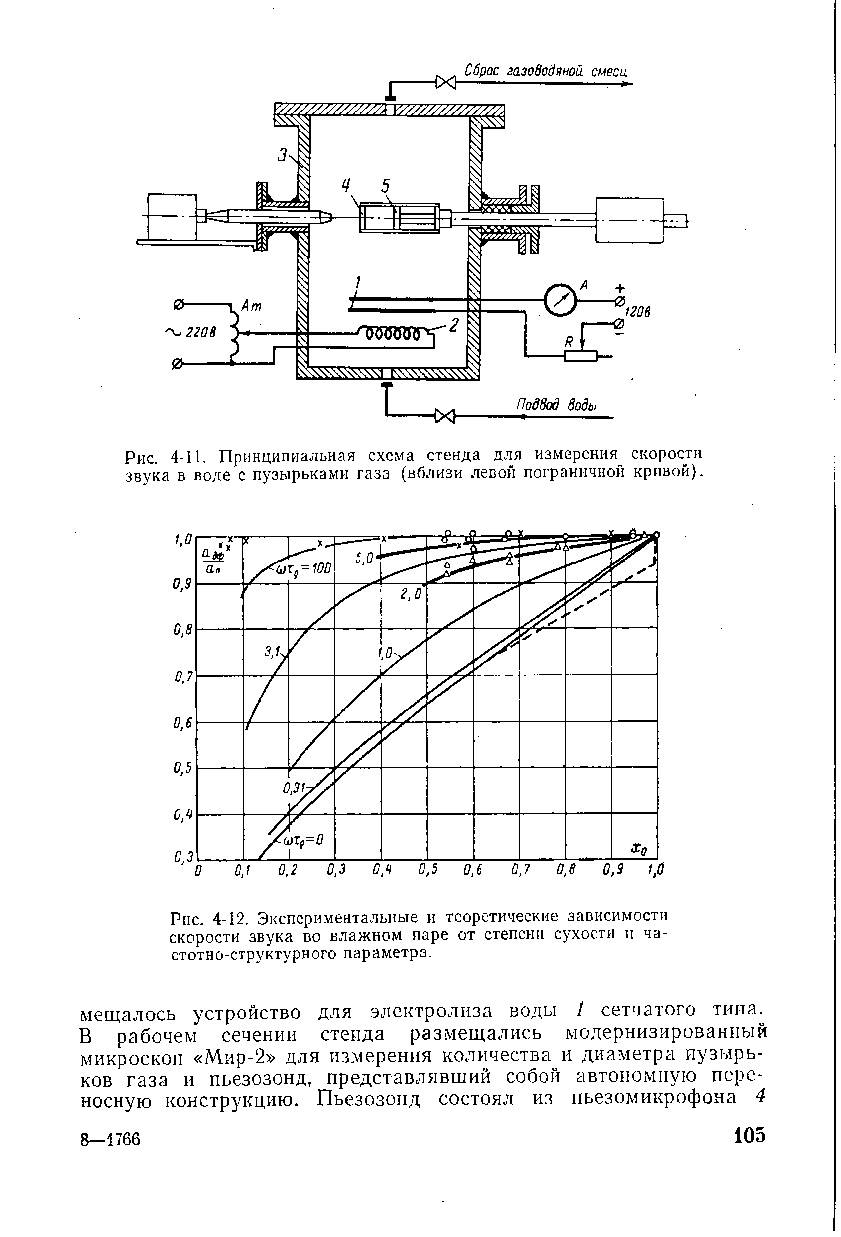 Рис. 4-11. <a href="/info/4763">Принципиальная схема</a> стенда для измерения скорости звука в воде с пузырьками газа (вблизи левой пограничной кривой).
