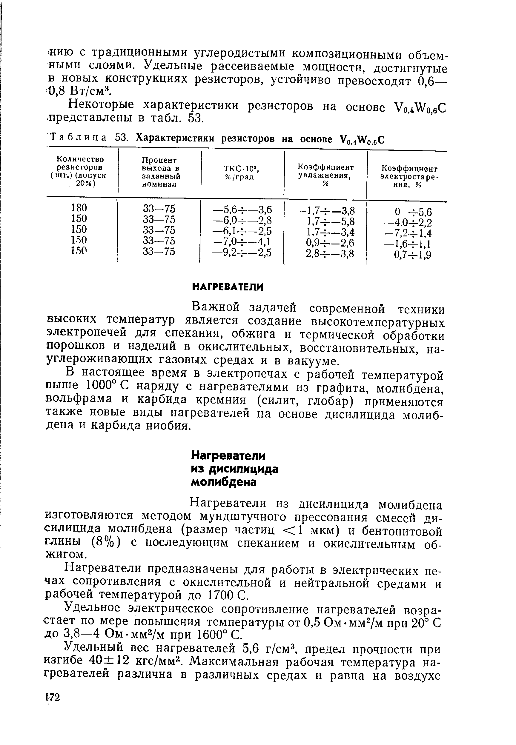 Таблица 53. Характеристики резисторов на основе Vo,4Wo,6 
