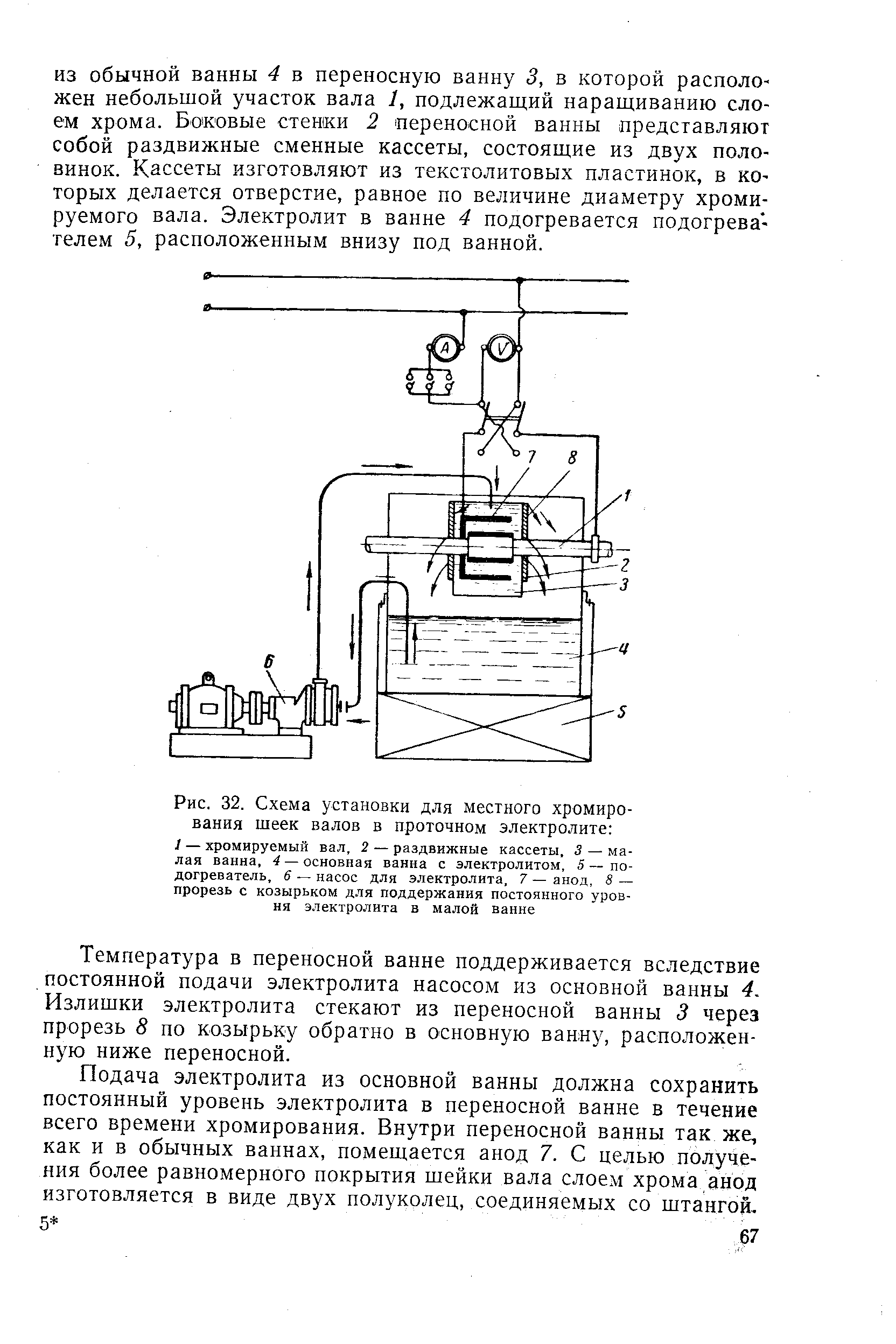 Рис. 32. Схема установки для местного хромирования шеек валов в проточном электролите 
