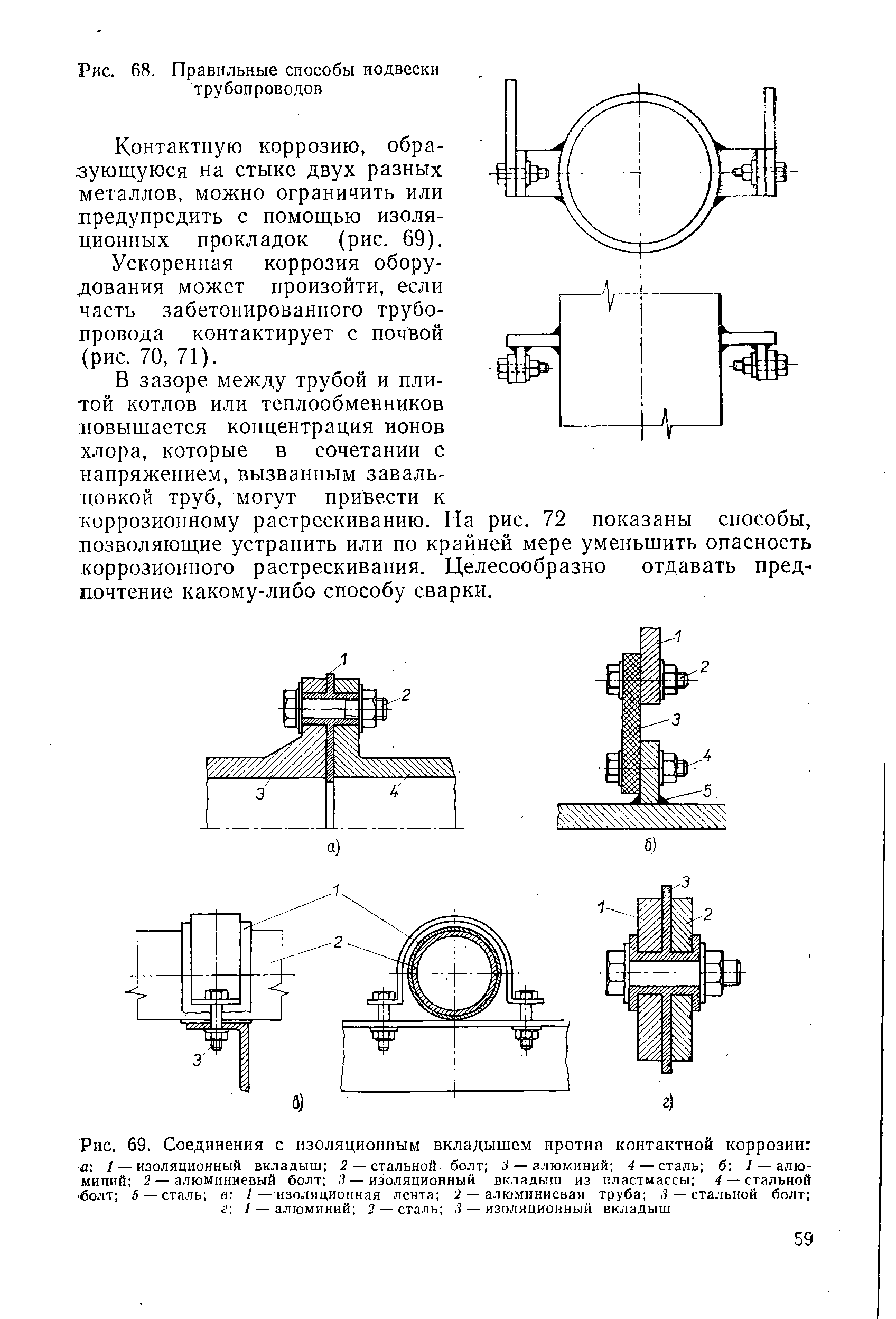 Рис. 68. Правильные способы подвески трубопроводов
