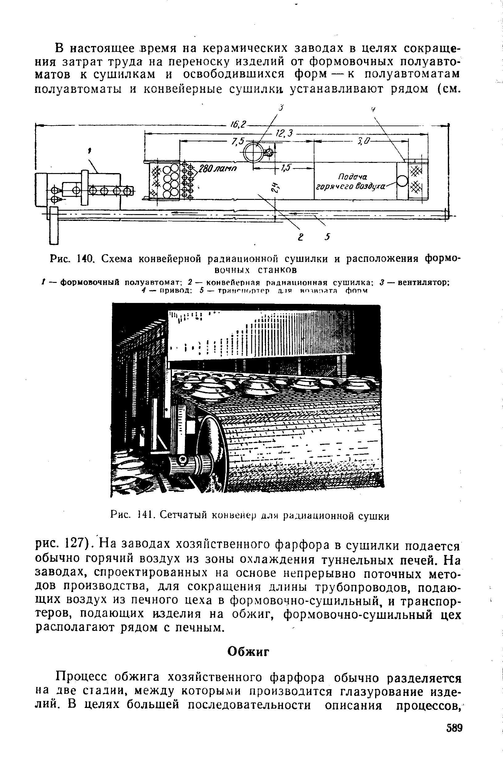 Рис. 140. Схема конвейерной радиационной сушилки и <a href="/info/450547">расположения формовочных</a> станков
