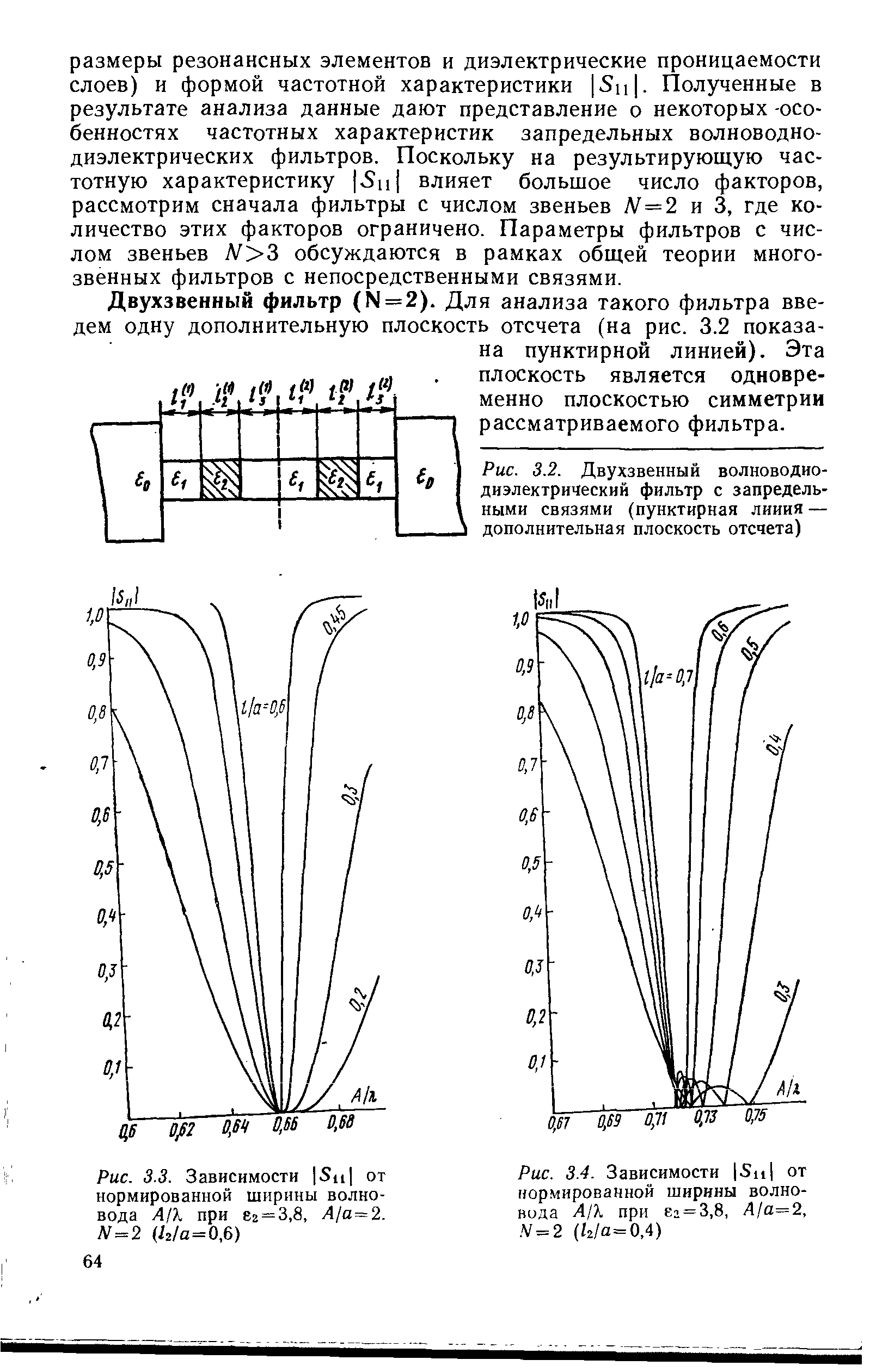 Рис. 3.2. Двухзвенный волноводио-диэлектрический фильтр с запредельными связями (пунктирная линия — дополнительная плоскость отсчета)
