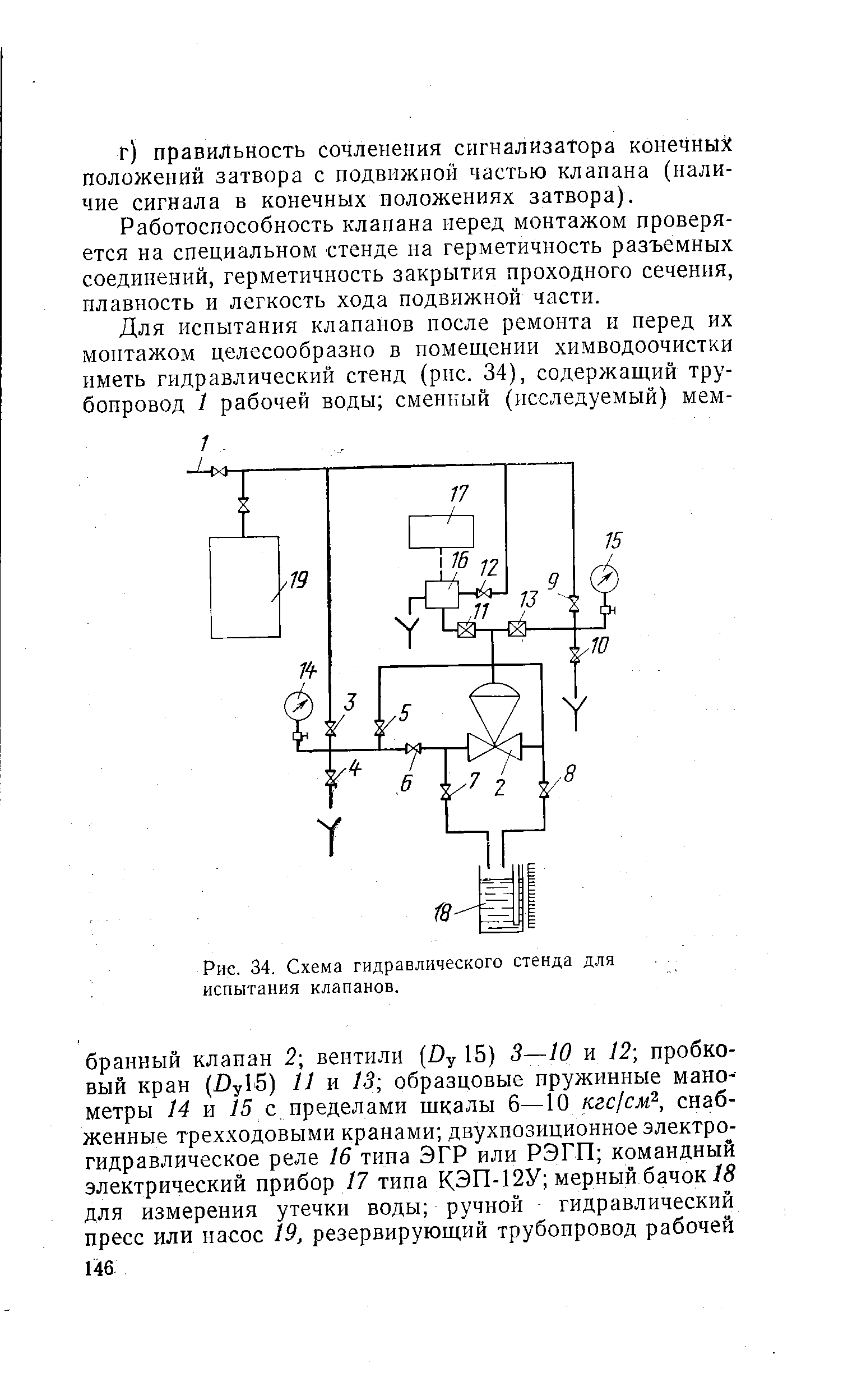 Рис. 34. <a href="/info/4757">Схема гидравлического</a> стенда для испытания клапанов.
